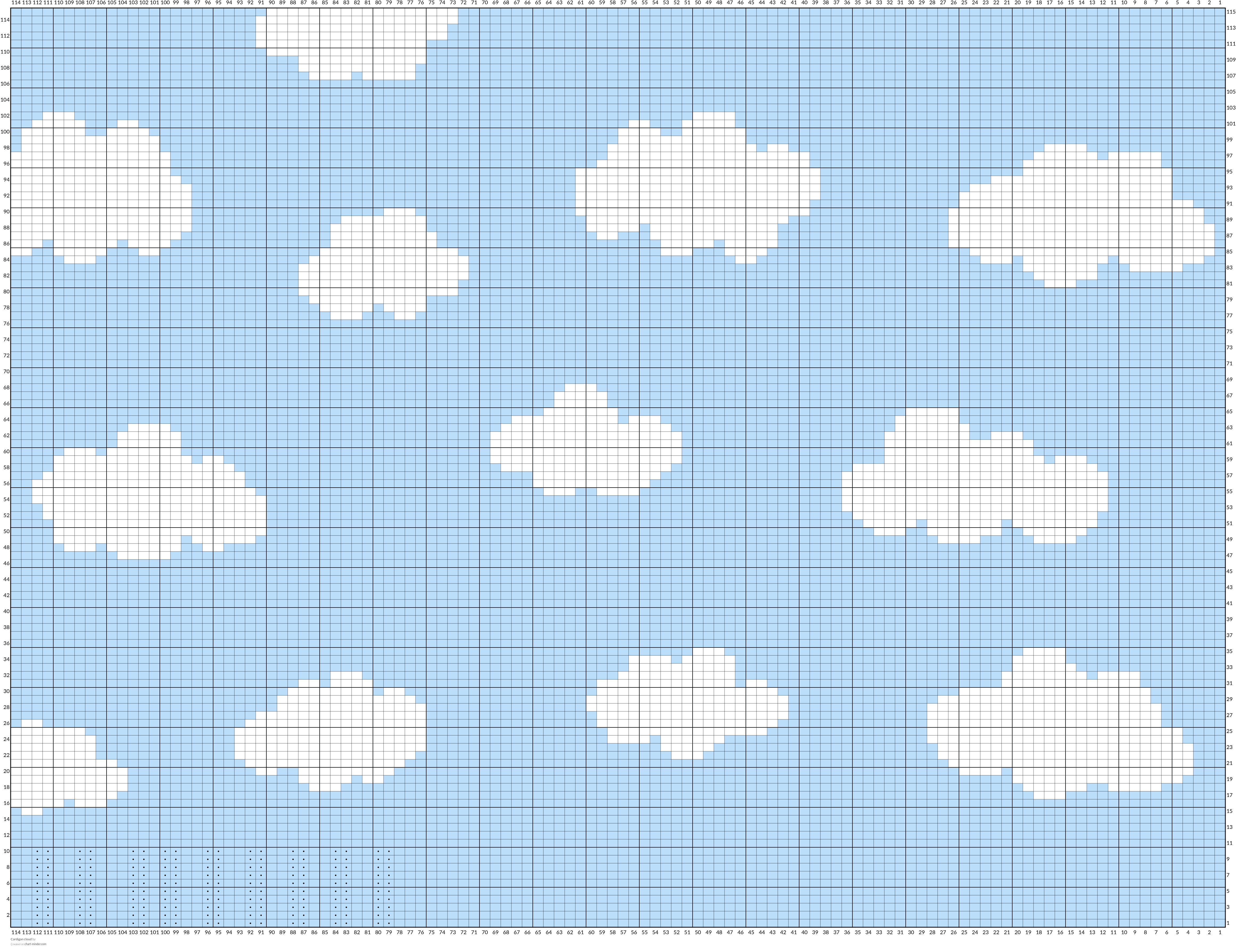 Cardigan cloud 