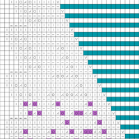 蕾絲桌墊19 cotton knitting book