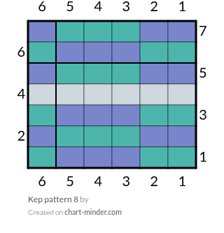 Kep pattern 8 