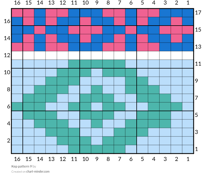 Kep pattern 9