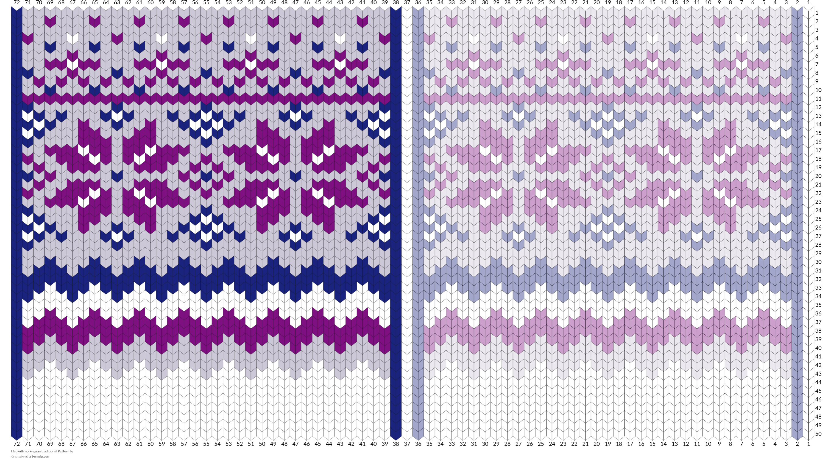 Hat with  norwegian traditional Pattern 