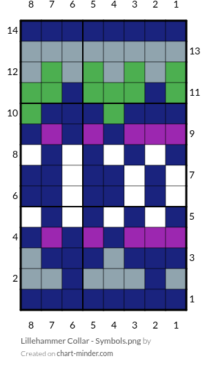 Lillehammer Collar - Symbols.png
