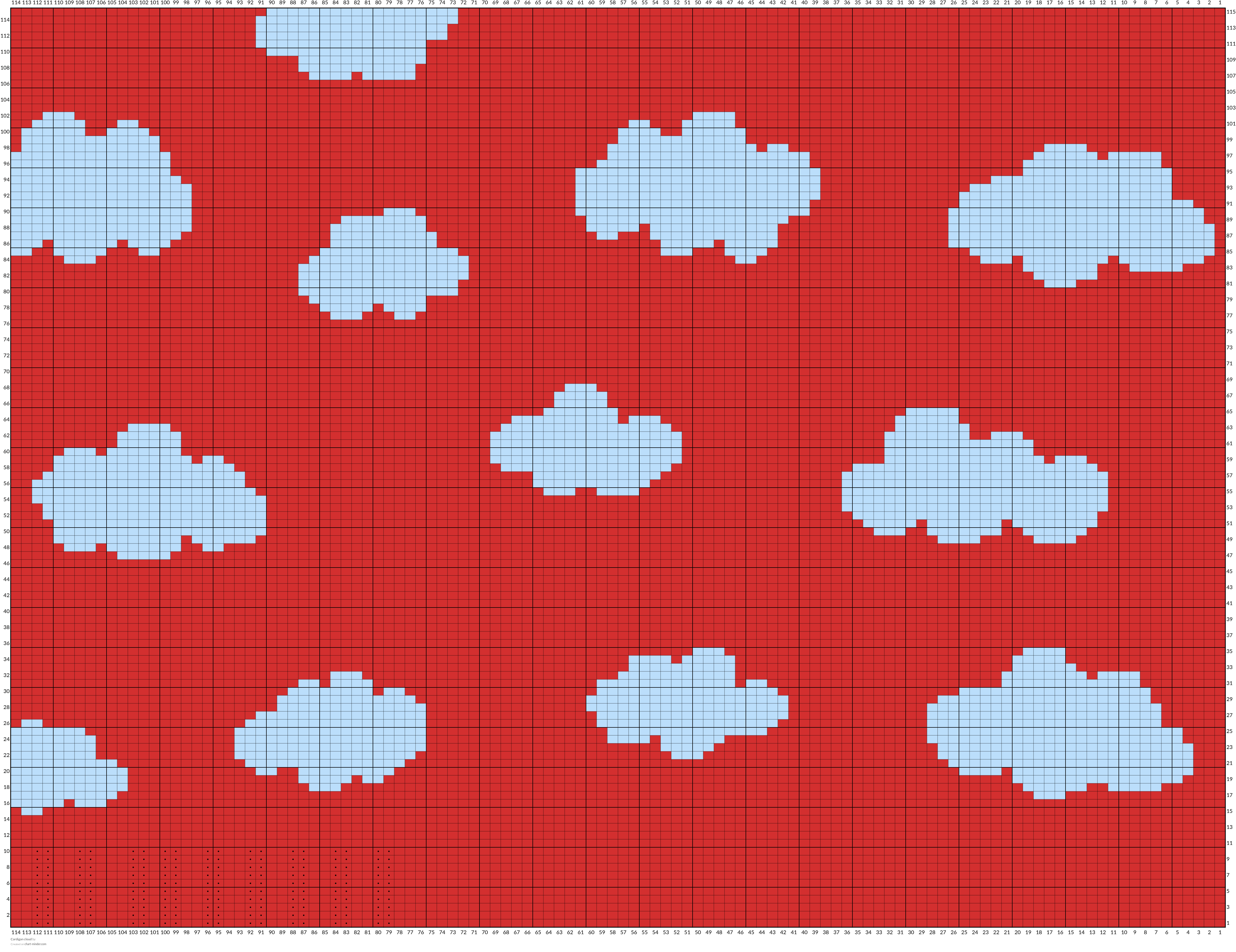 Cardigan cloud 