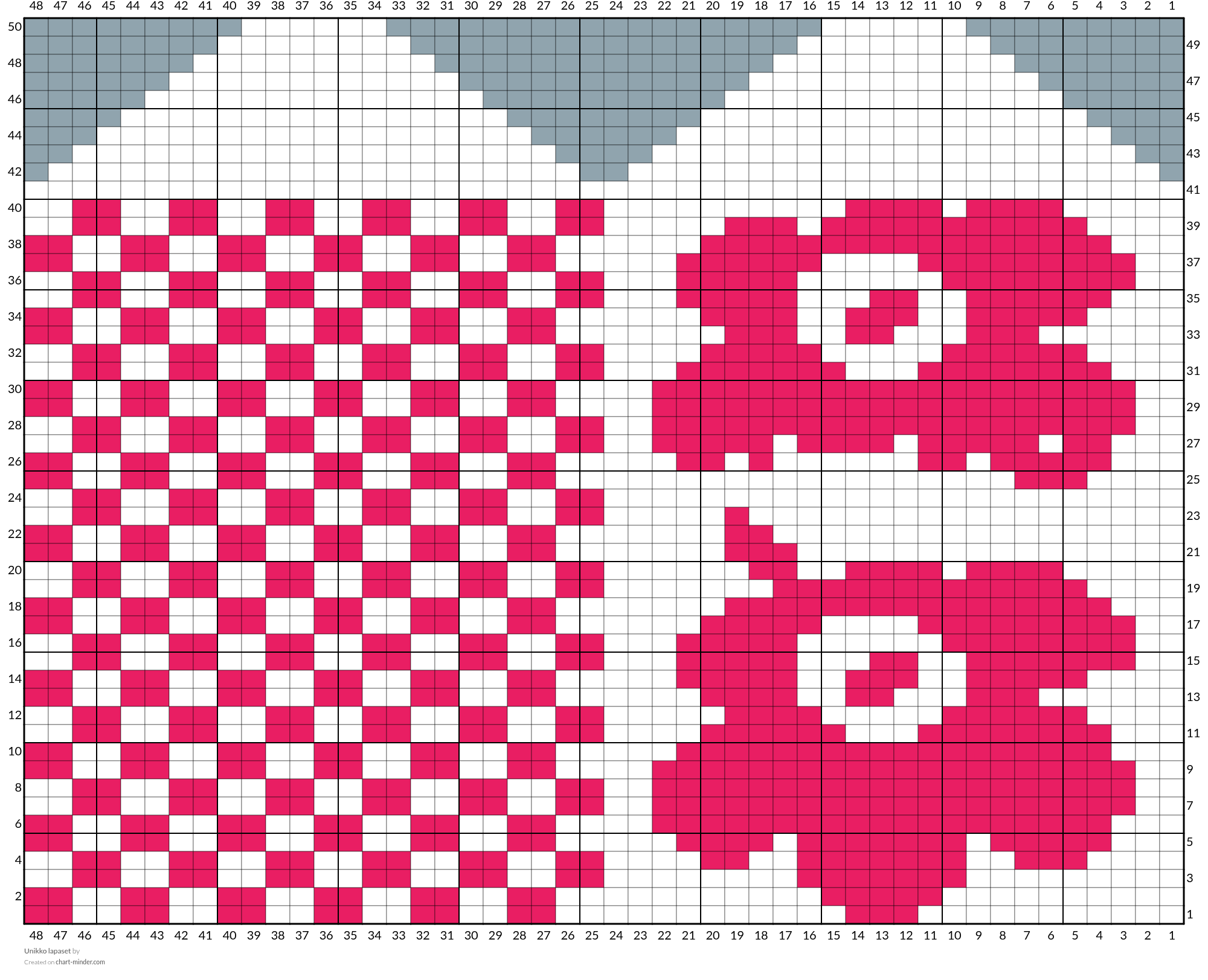 Unikko lapaset
