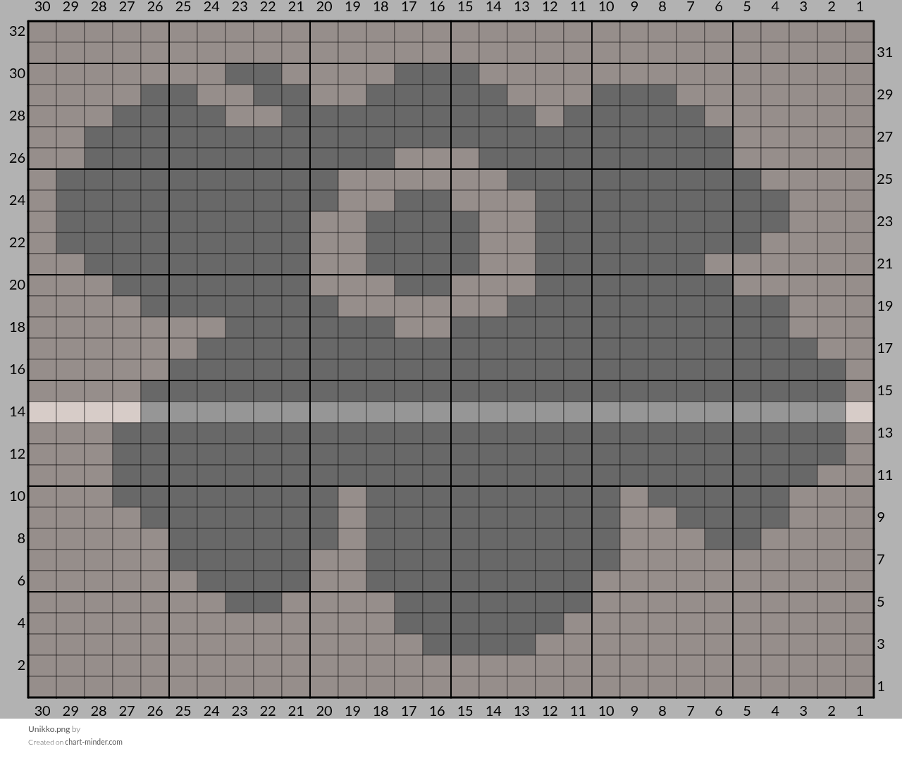 Unikko.png