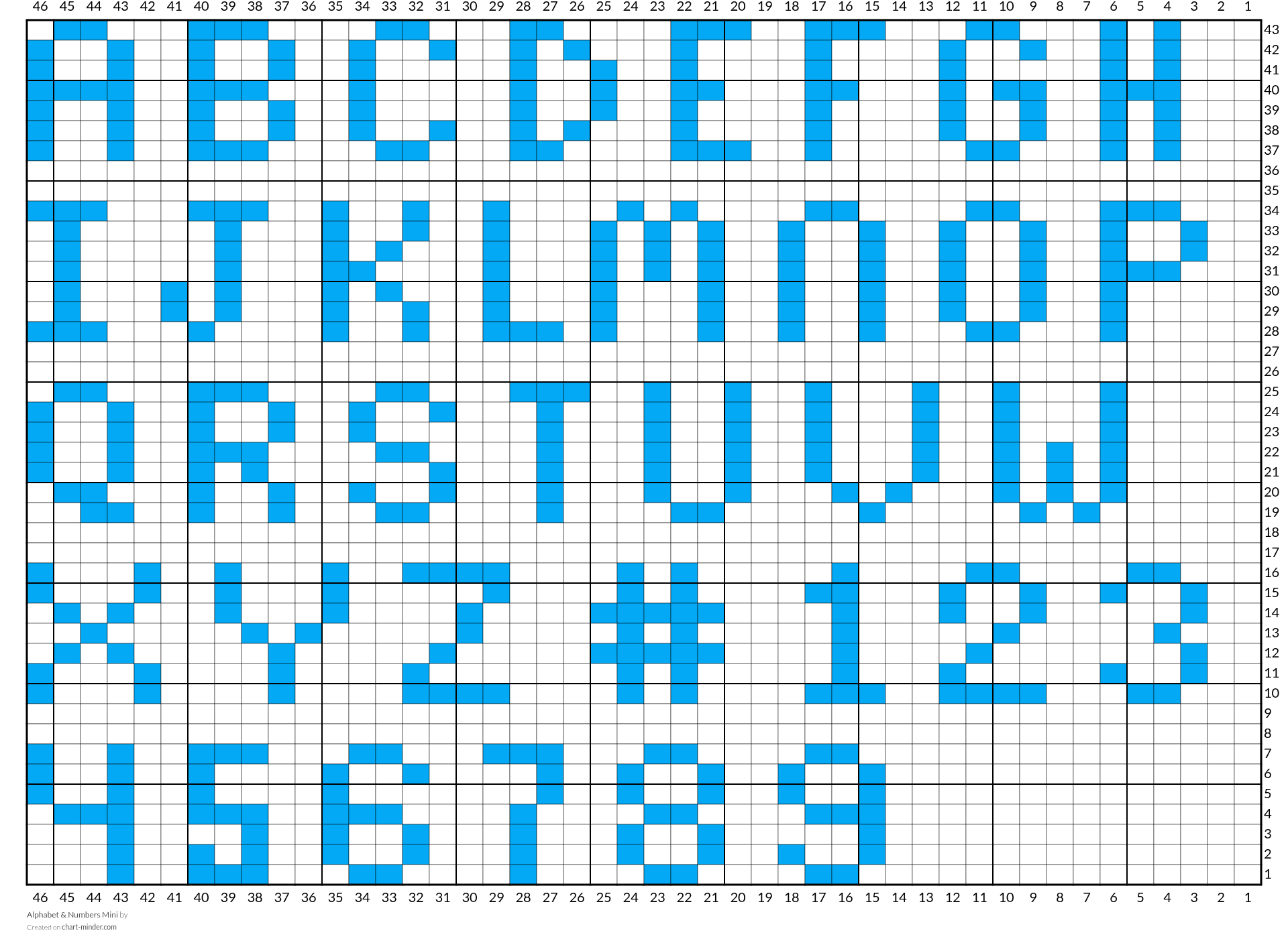 Alphabet & Numbers Mini