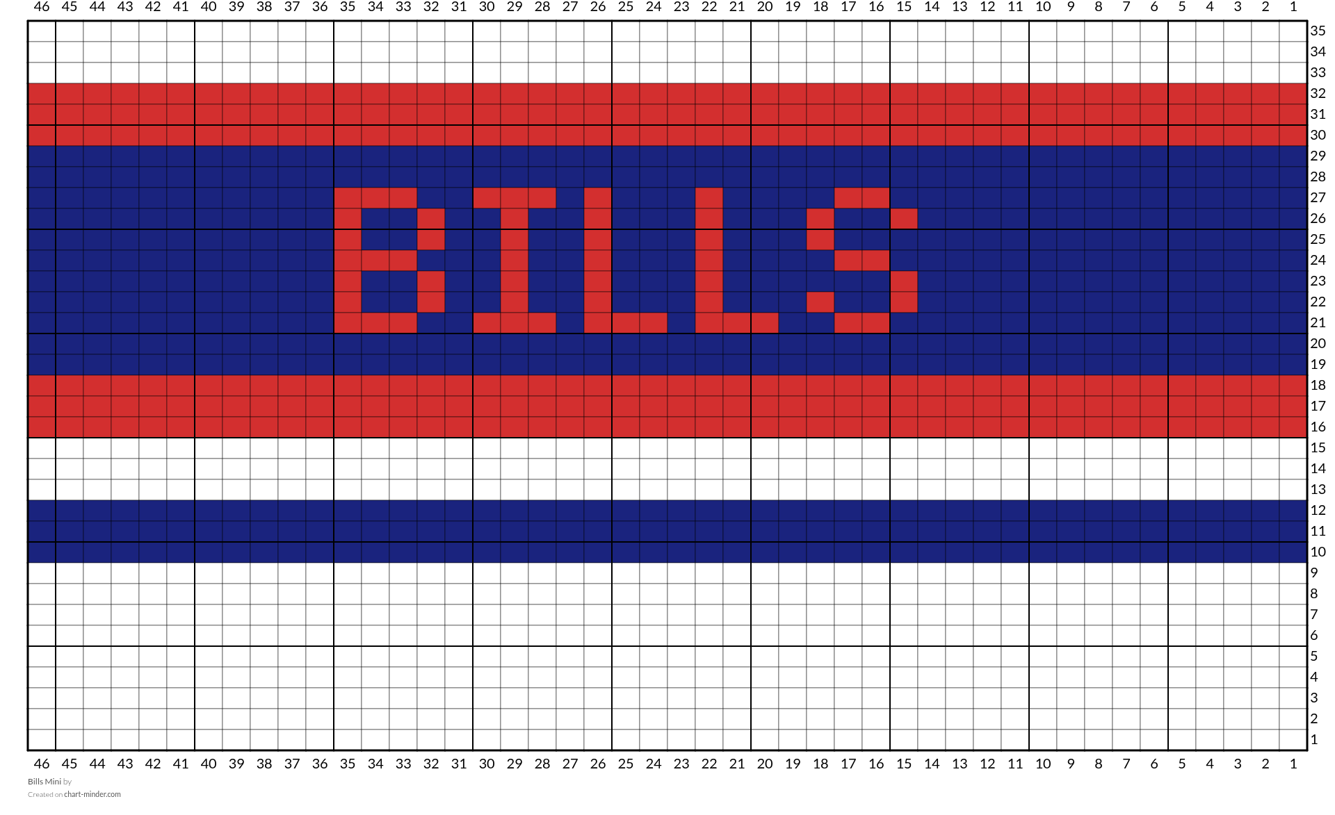 Bills Mini
