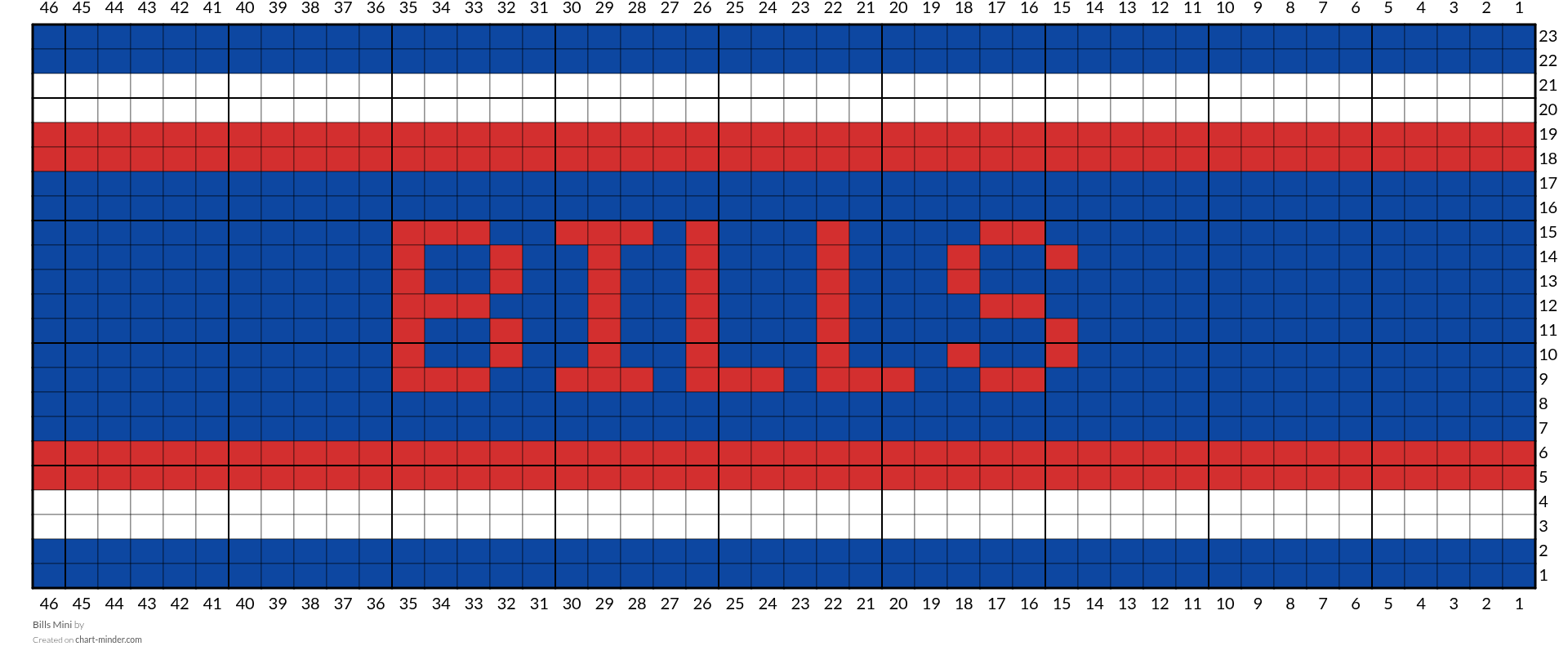 Bills Mini