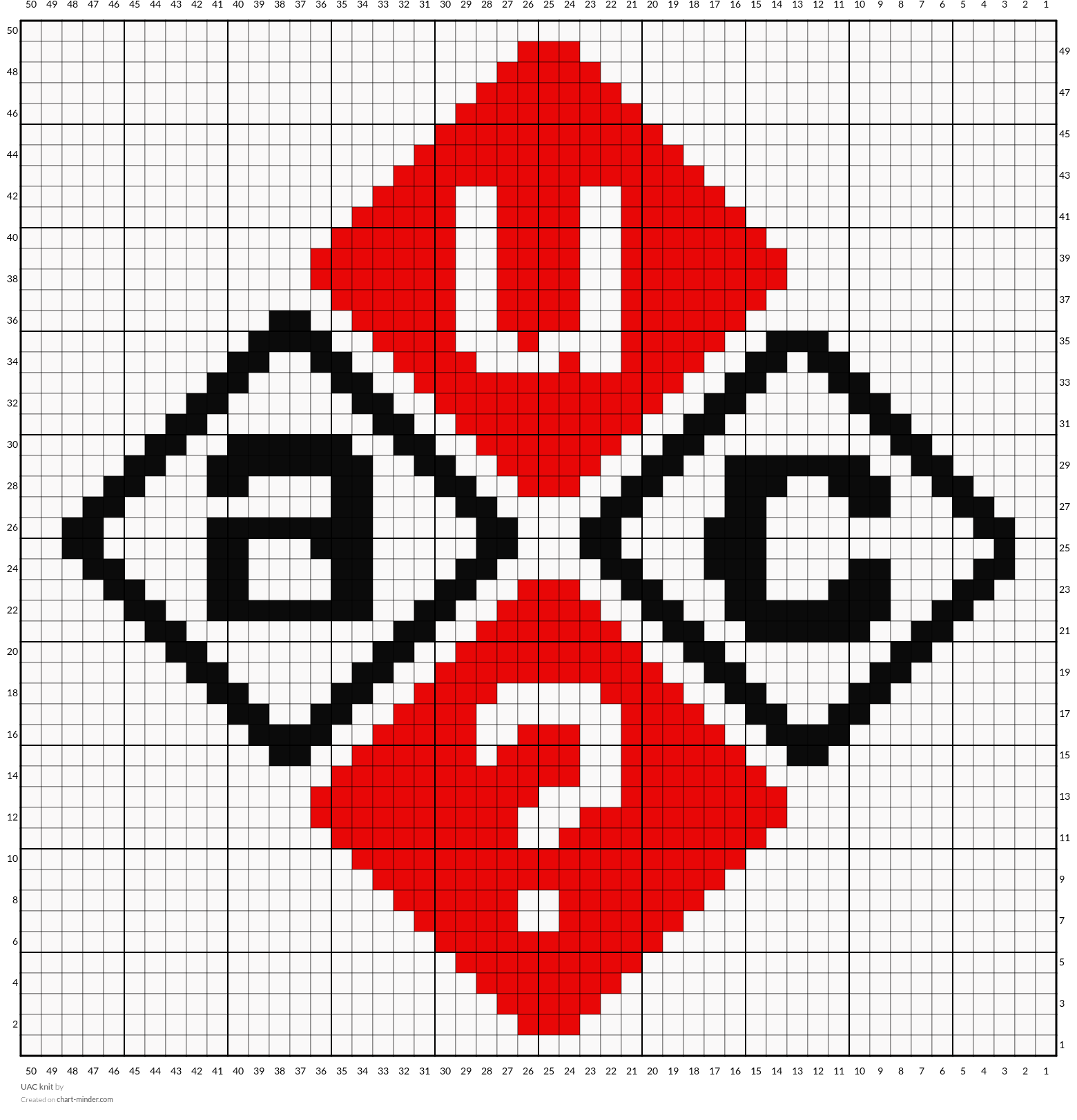 UAC knit