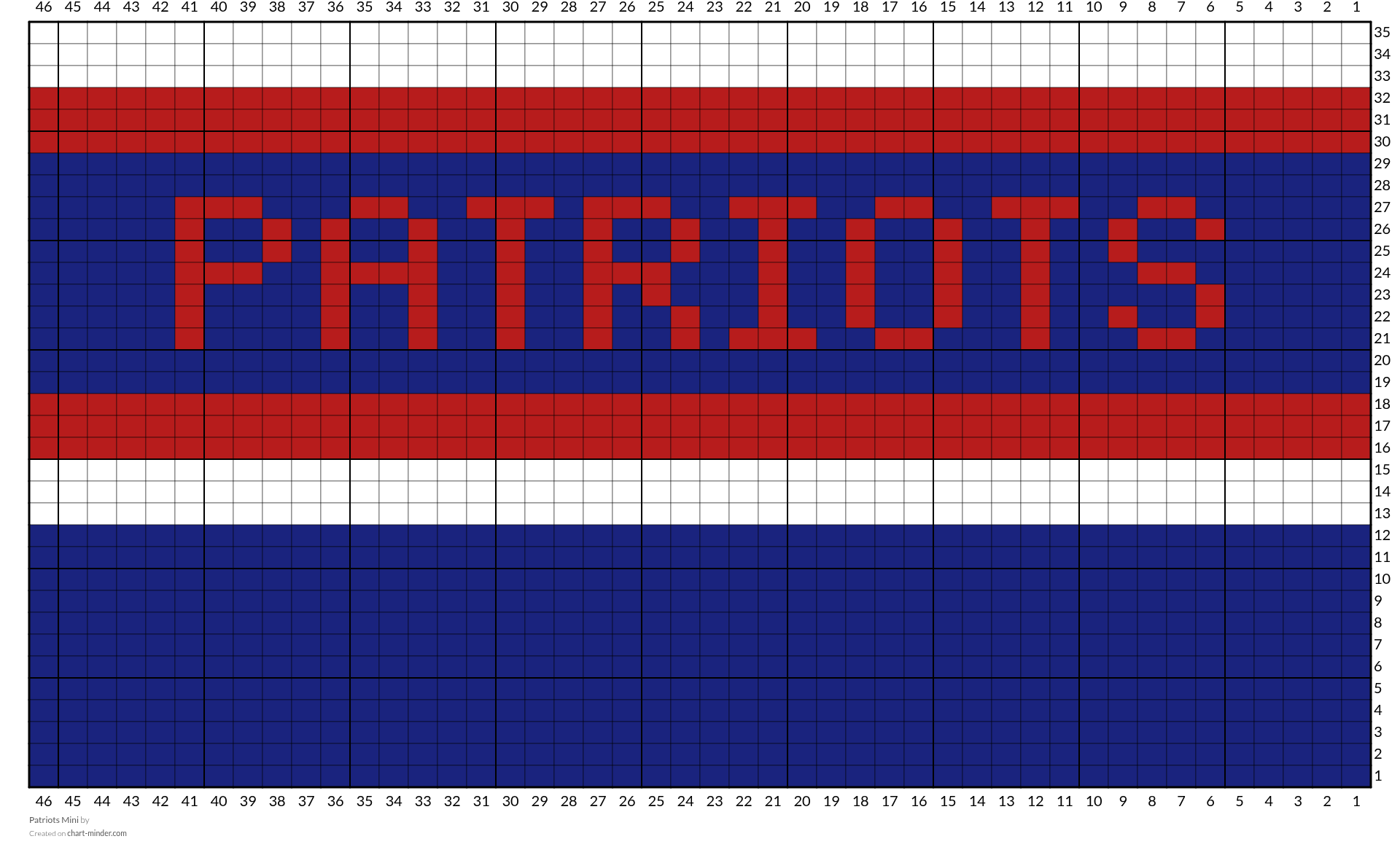 Patriots Mini