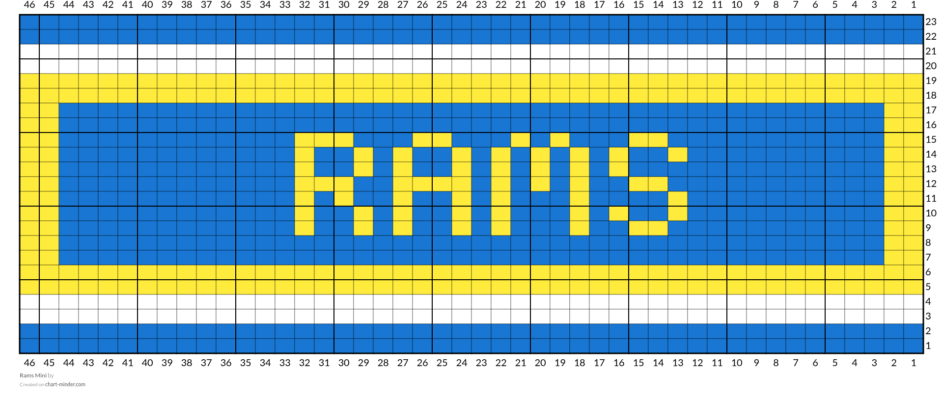 Rams Mini