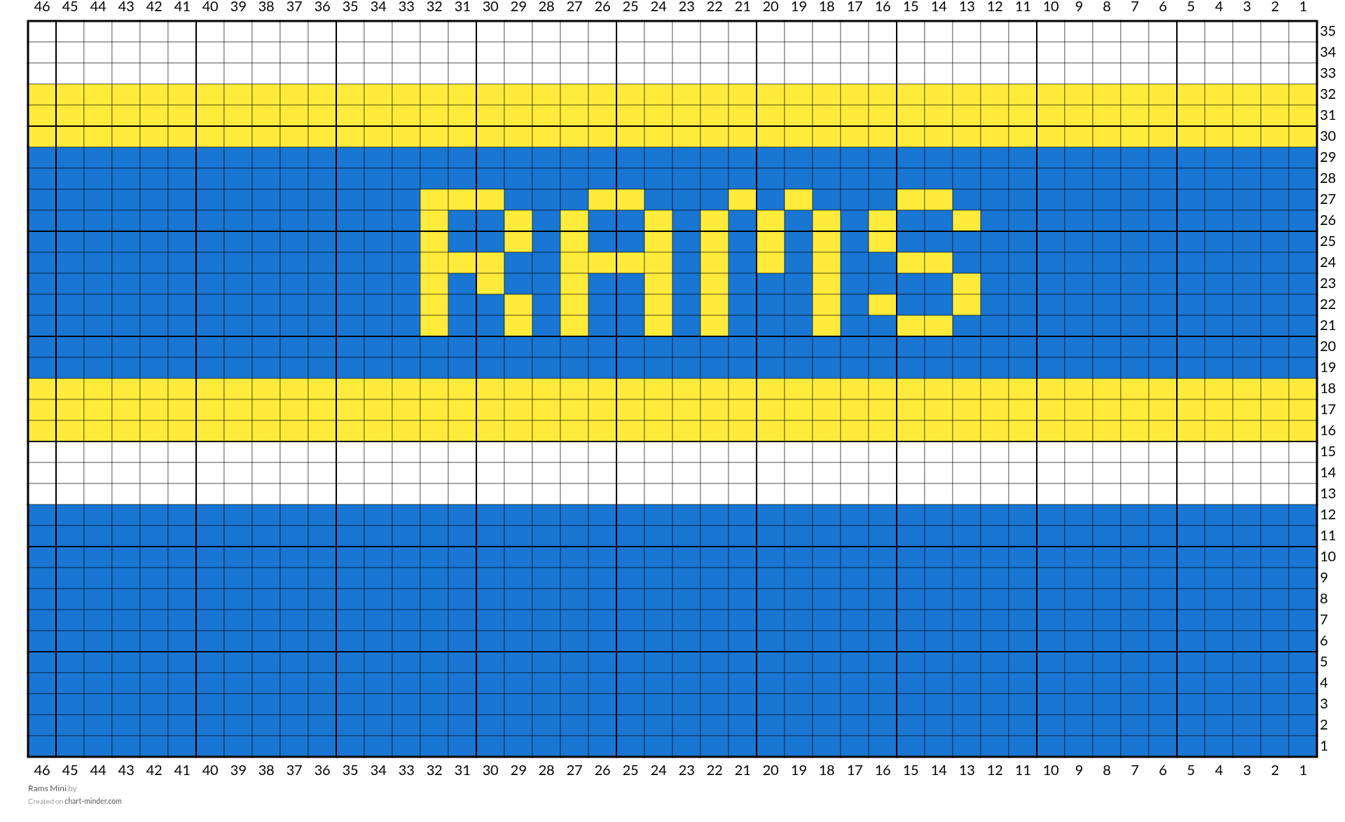 Rams Mini