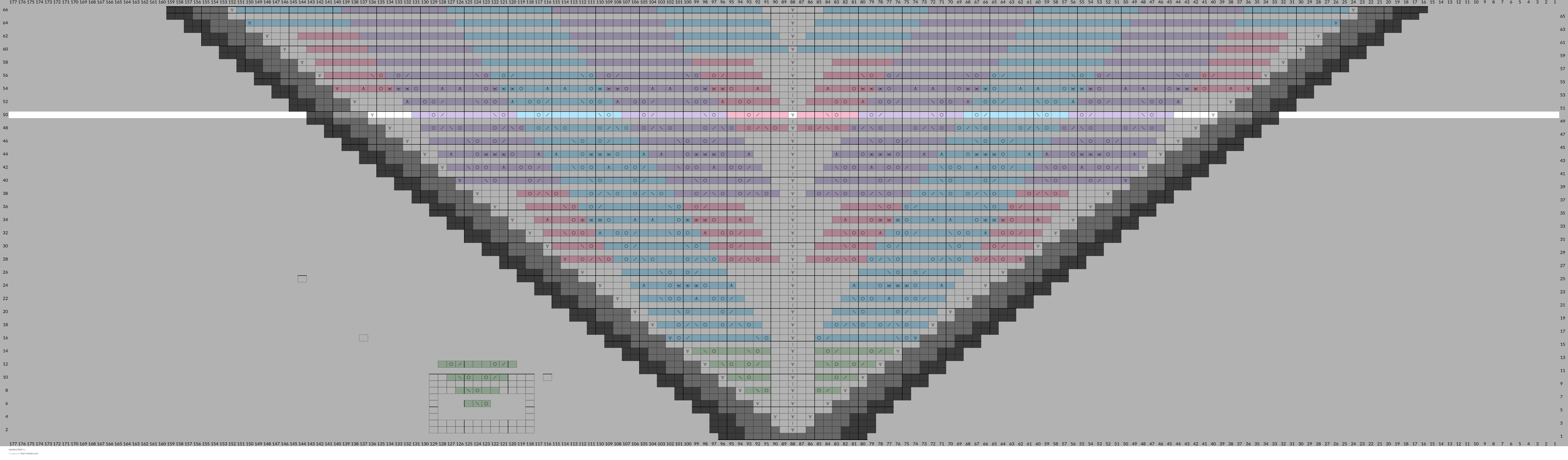 neckerchief