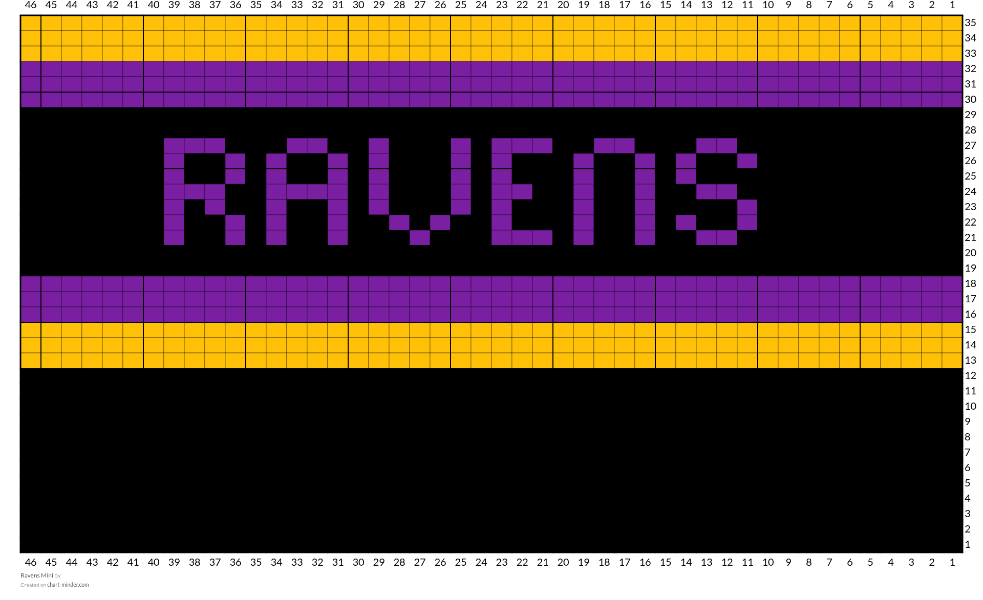 Ravens Mini