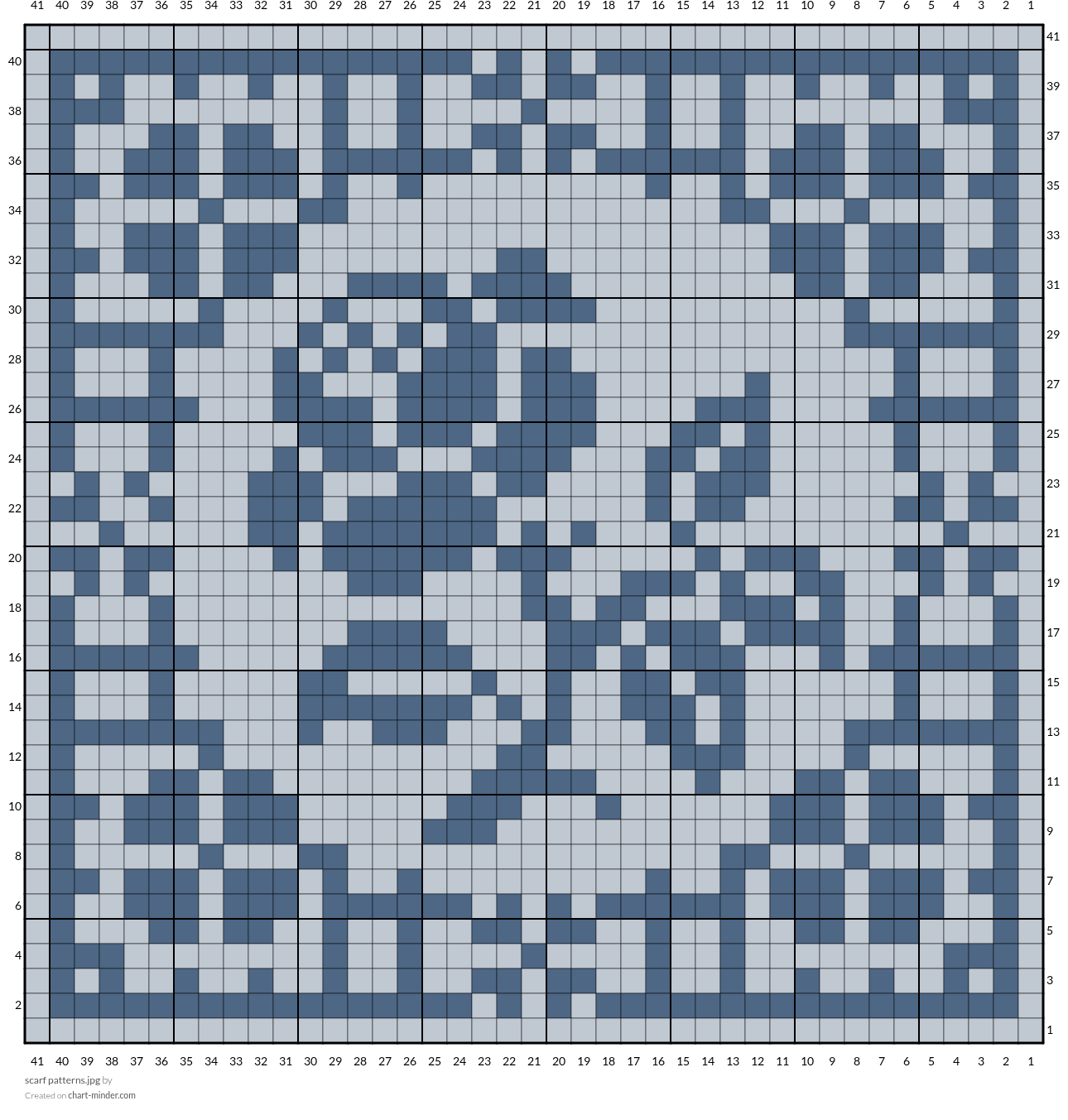 scarf patterns.jpg