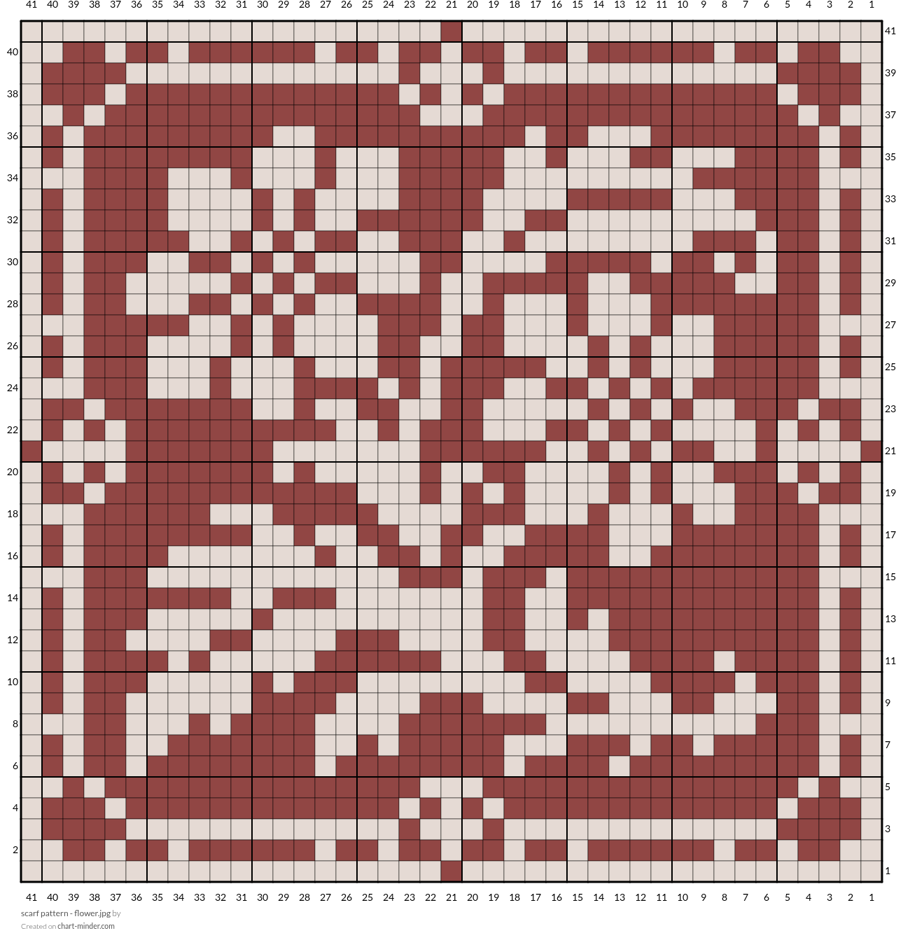 scarf pattern - flower.jpg