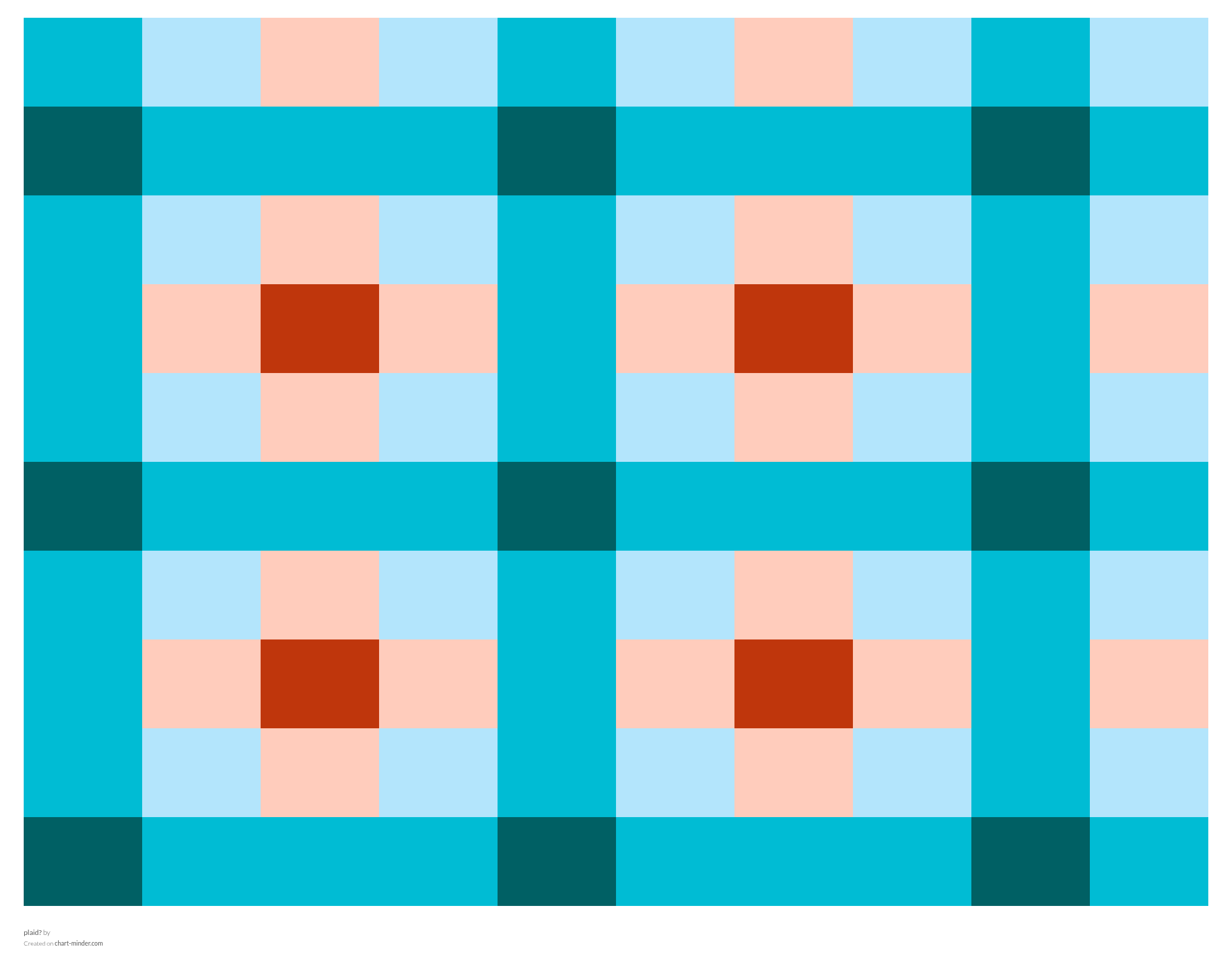 plaid?