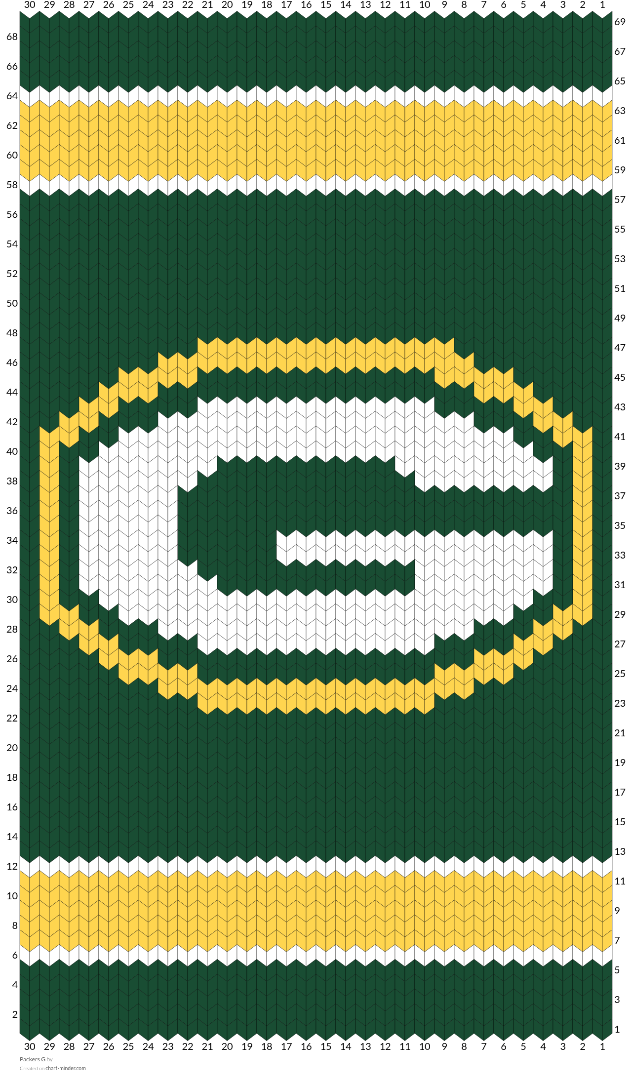 Packers G