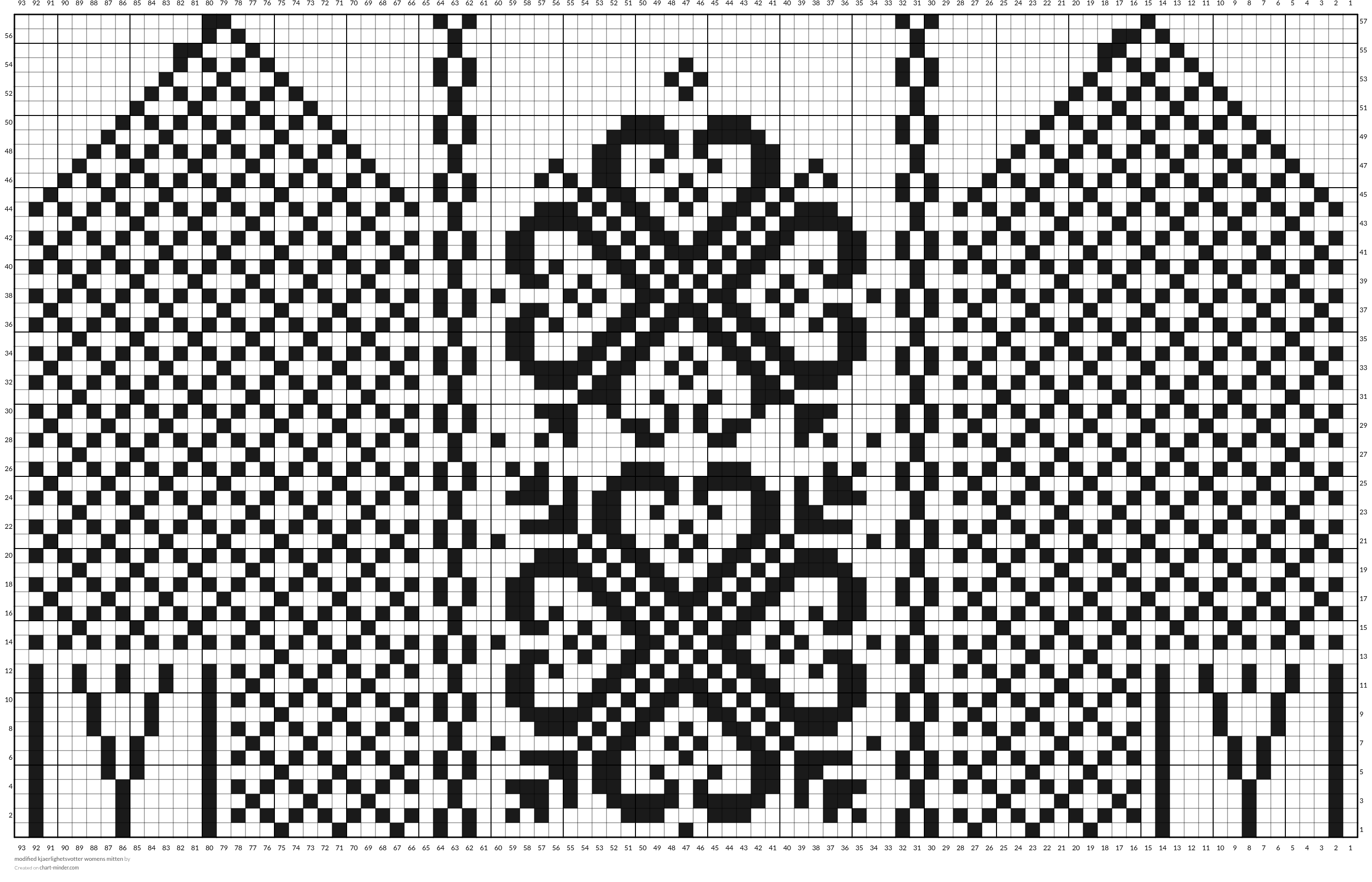 modified kjaerlighetsvotter womens mitten