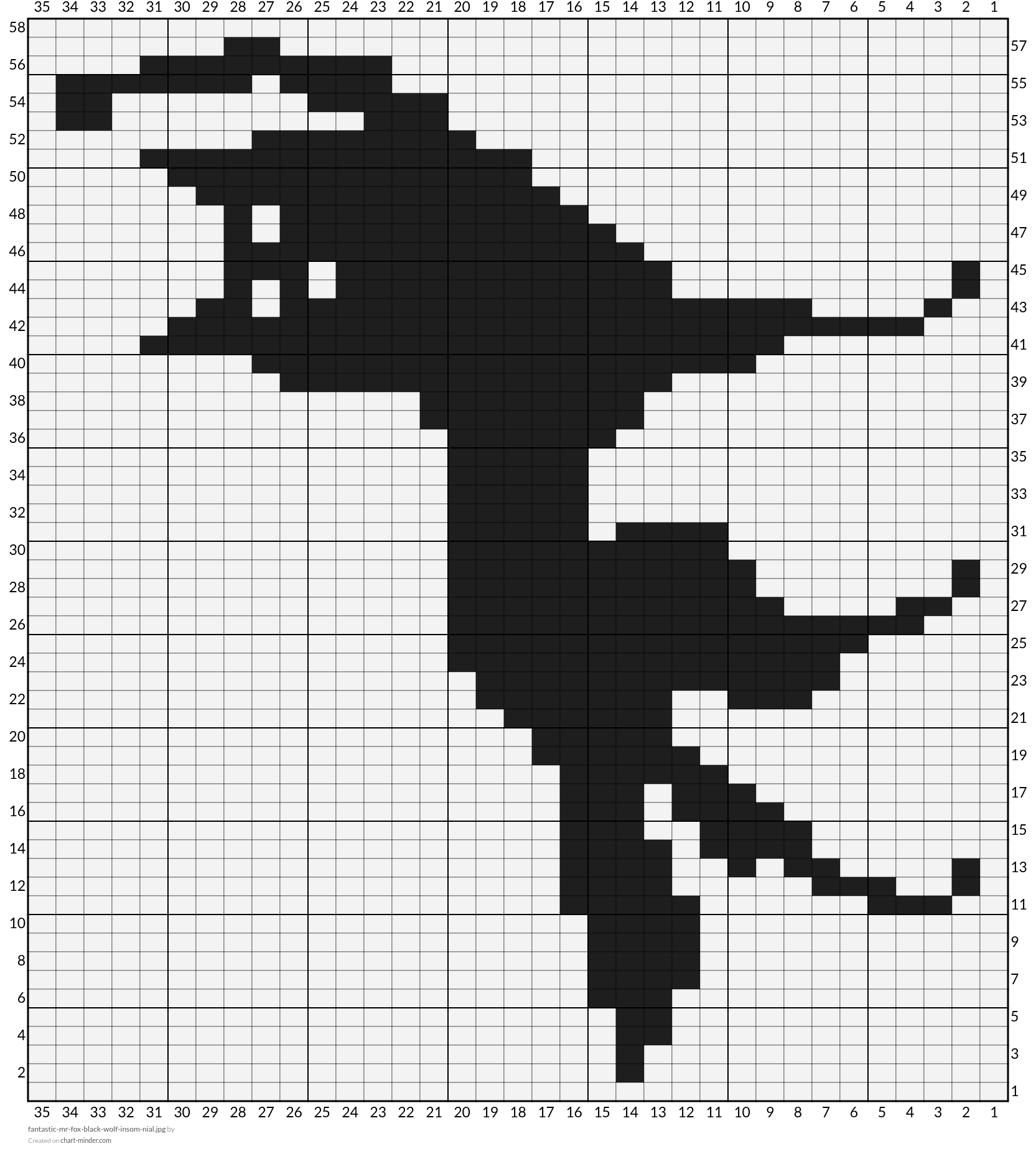 fantastic-mr-fox-black-wolf-insom-nial.jpg