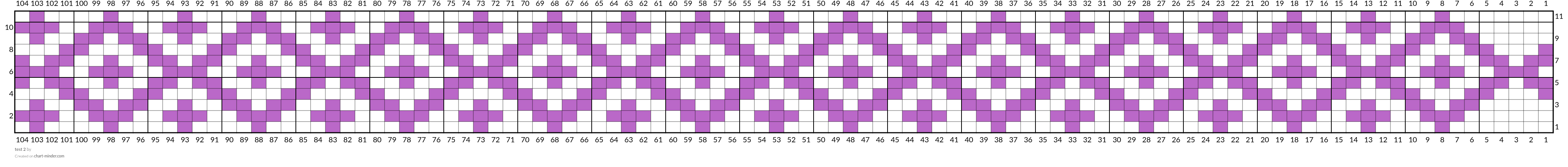 test 2