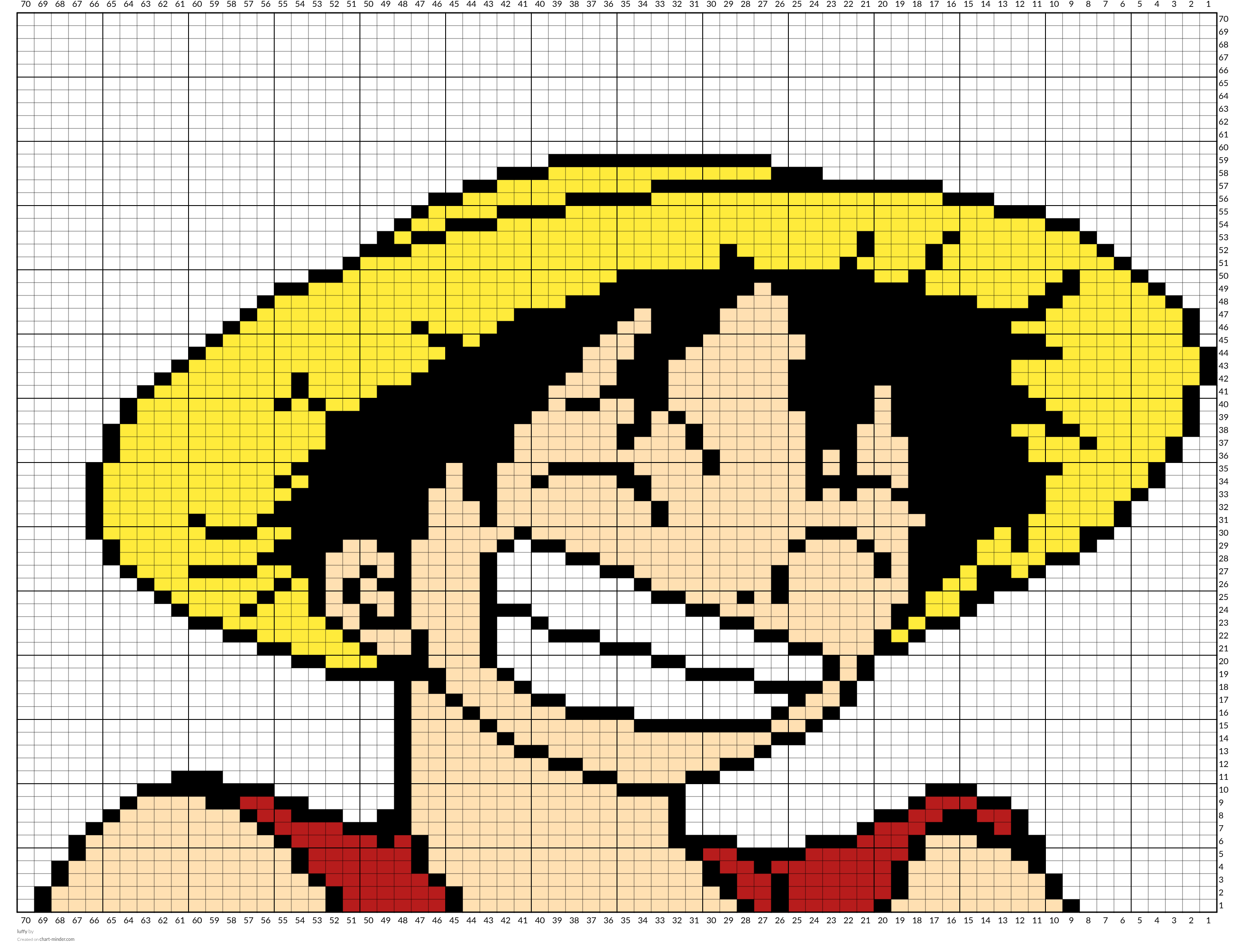 luffy