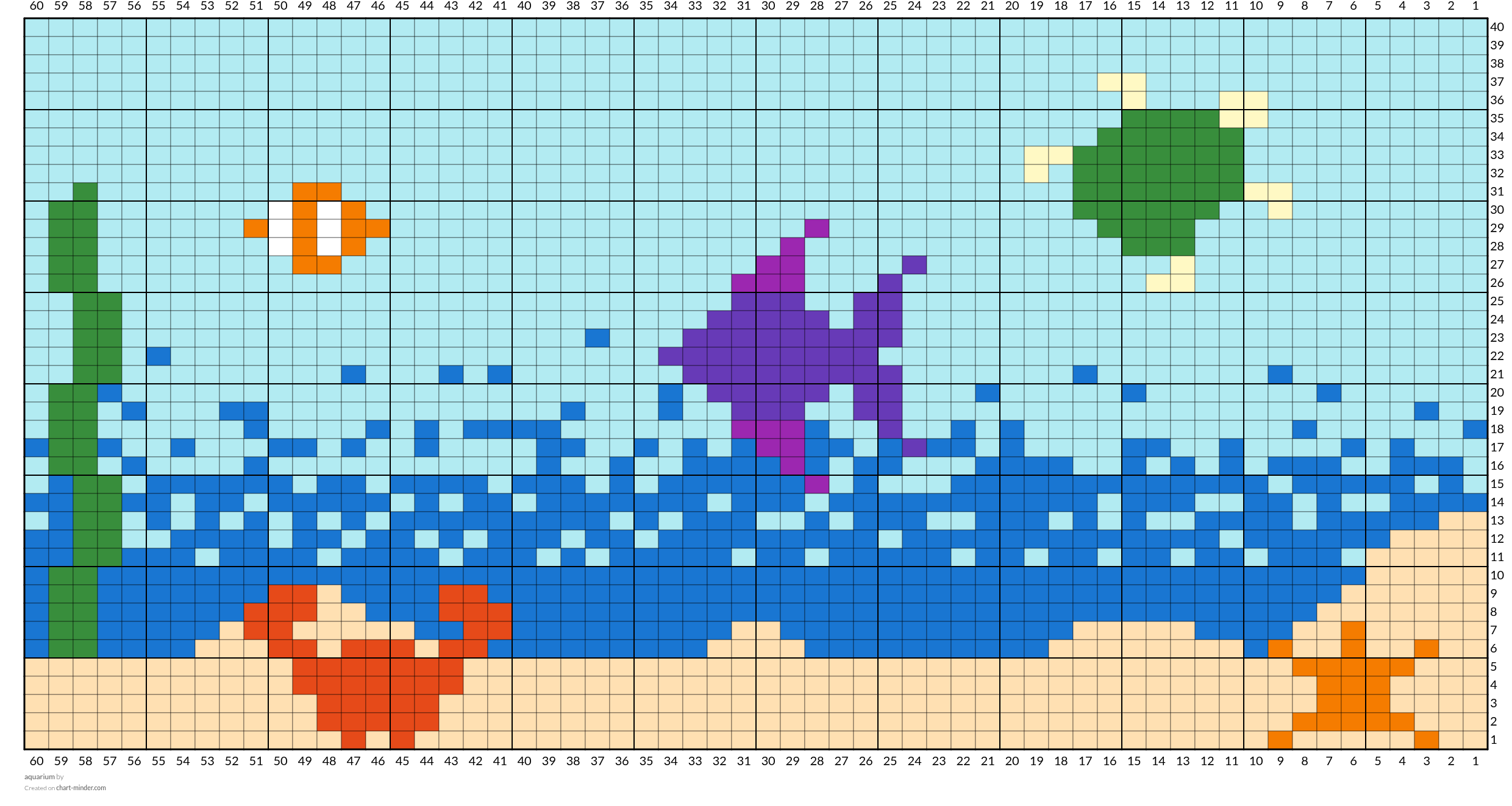 aquarium