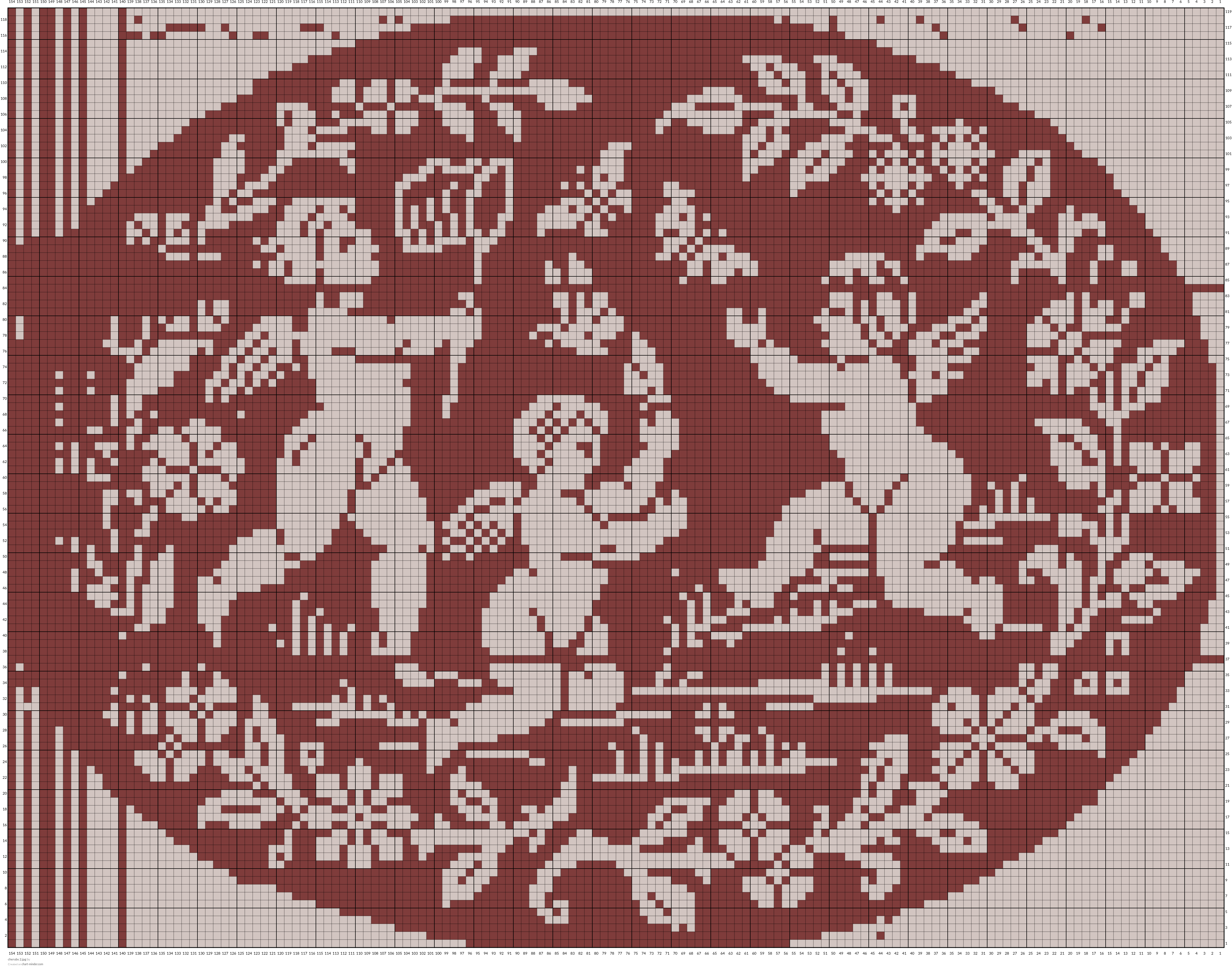 cherubs 2.jpg