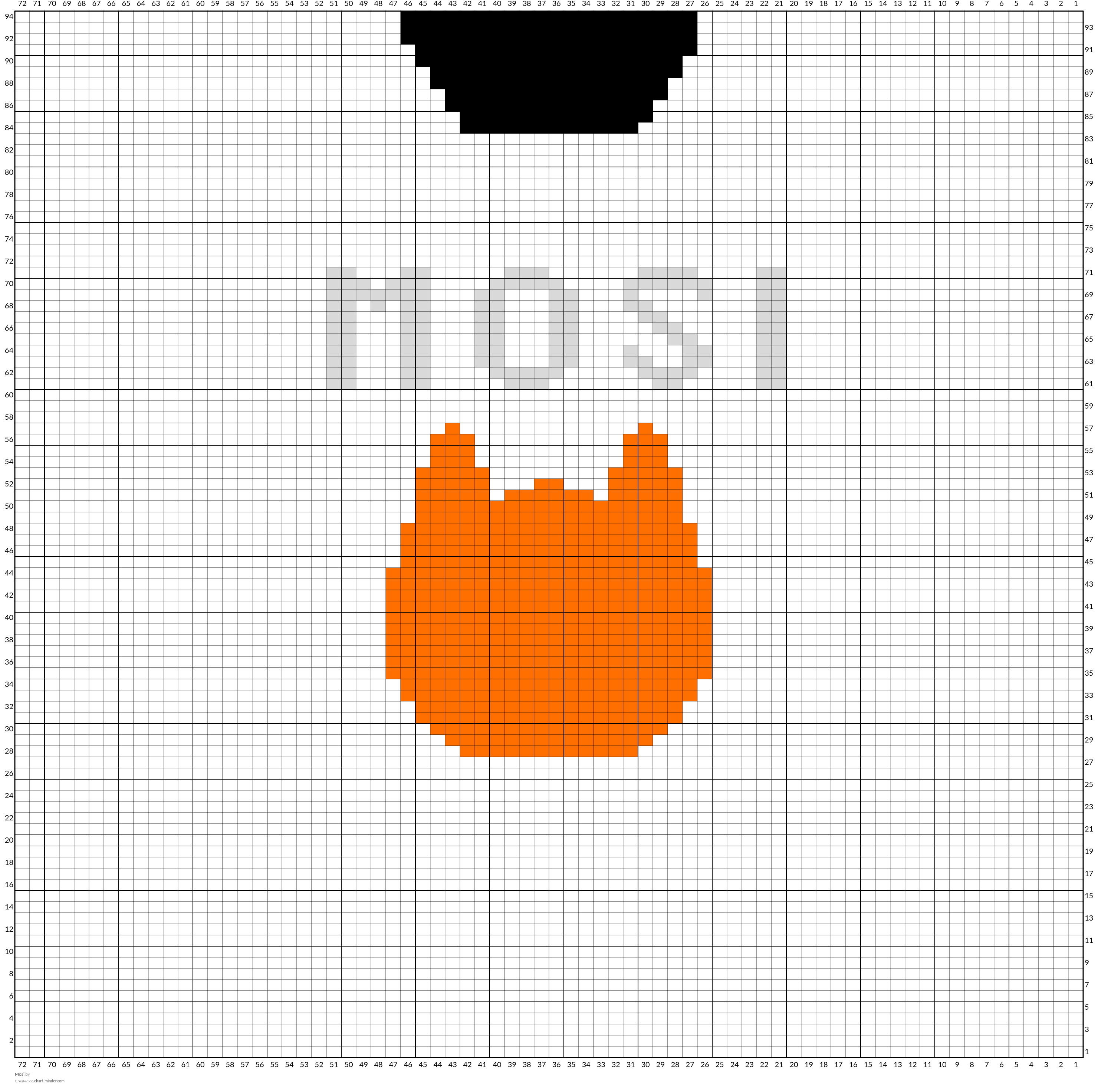 Mosi