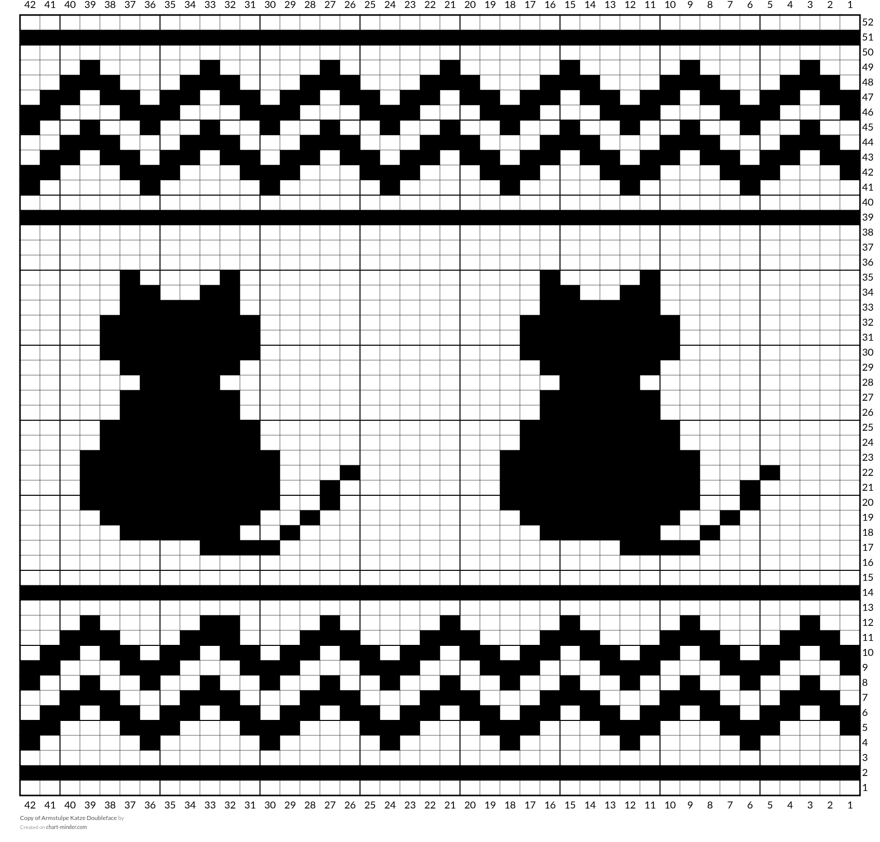 Copy of Armstulpe Katze Doubleface