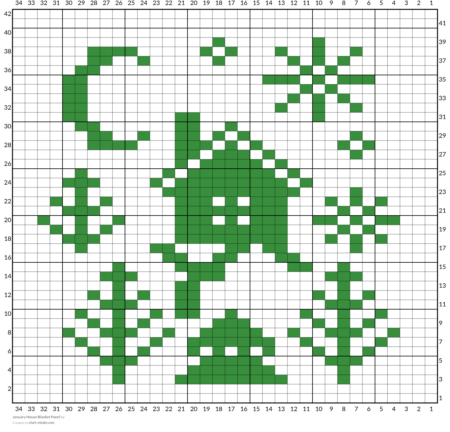 January House Blanket Panel