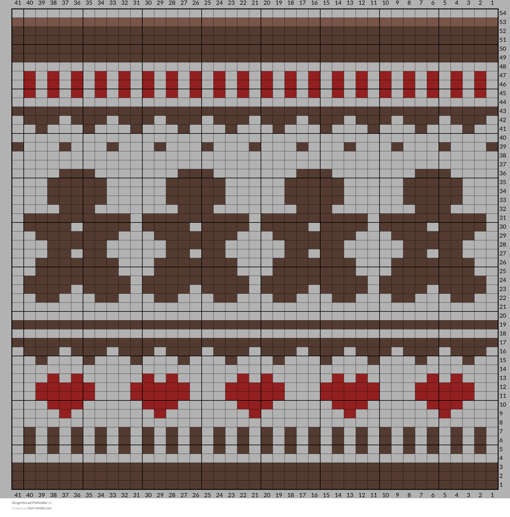 Gingerbread Potholder