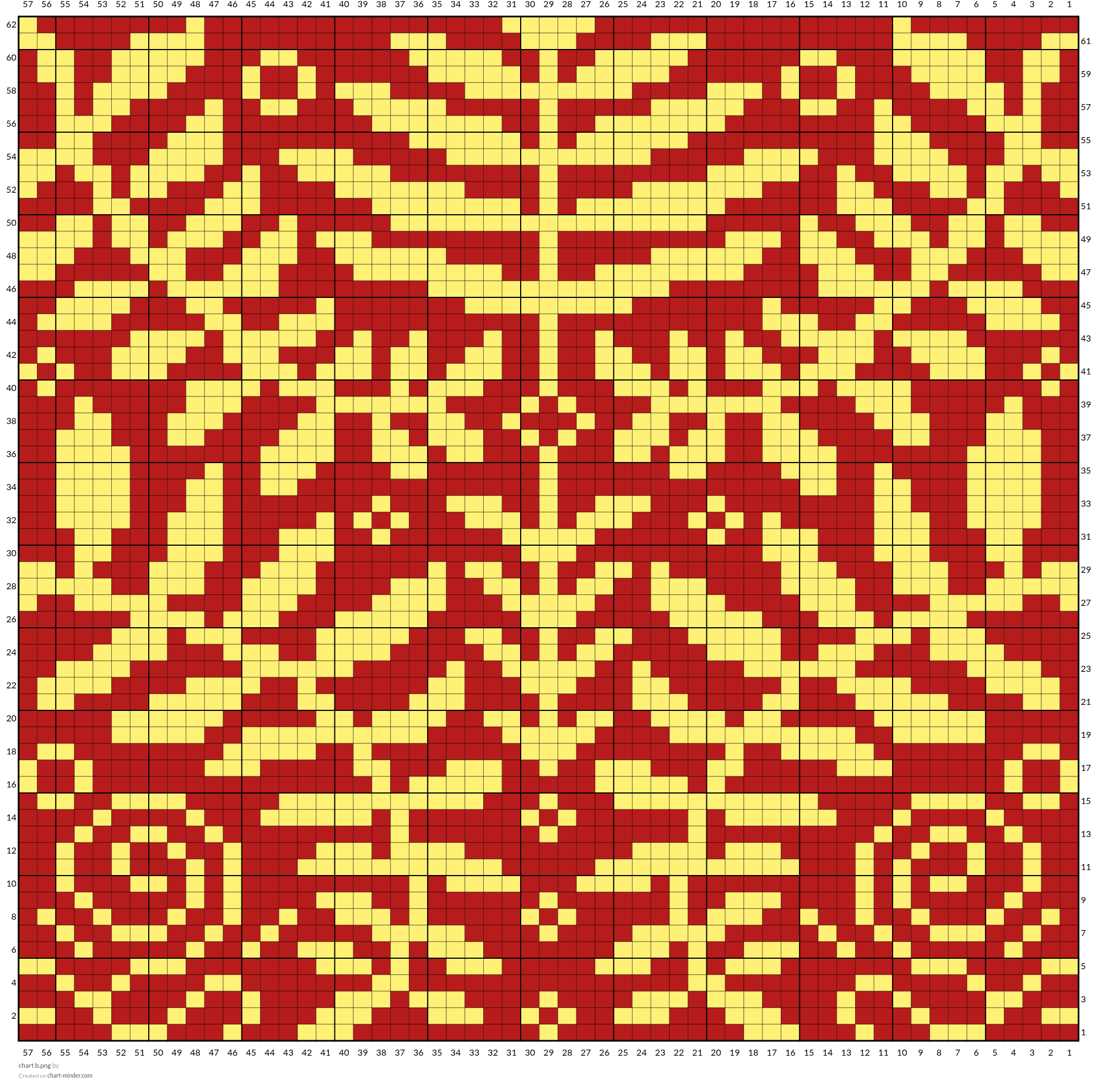 chart b.png