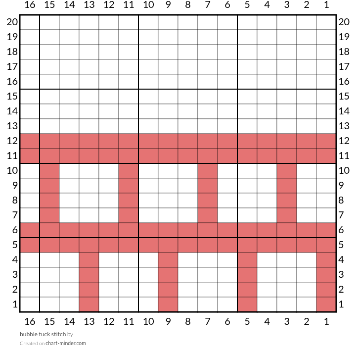 bubble tuck stitch