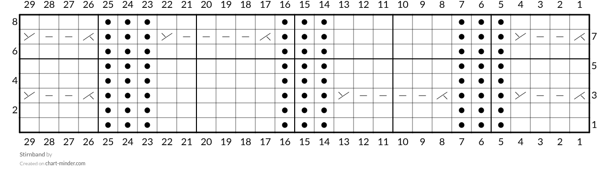 Stirnband