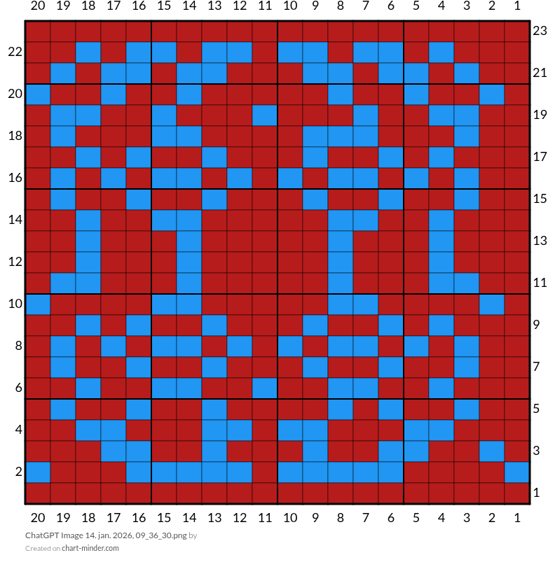 ChatGPT Image 14. jan. 2026, 09_36_30.png