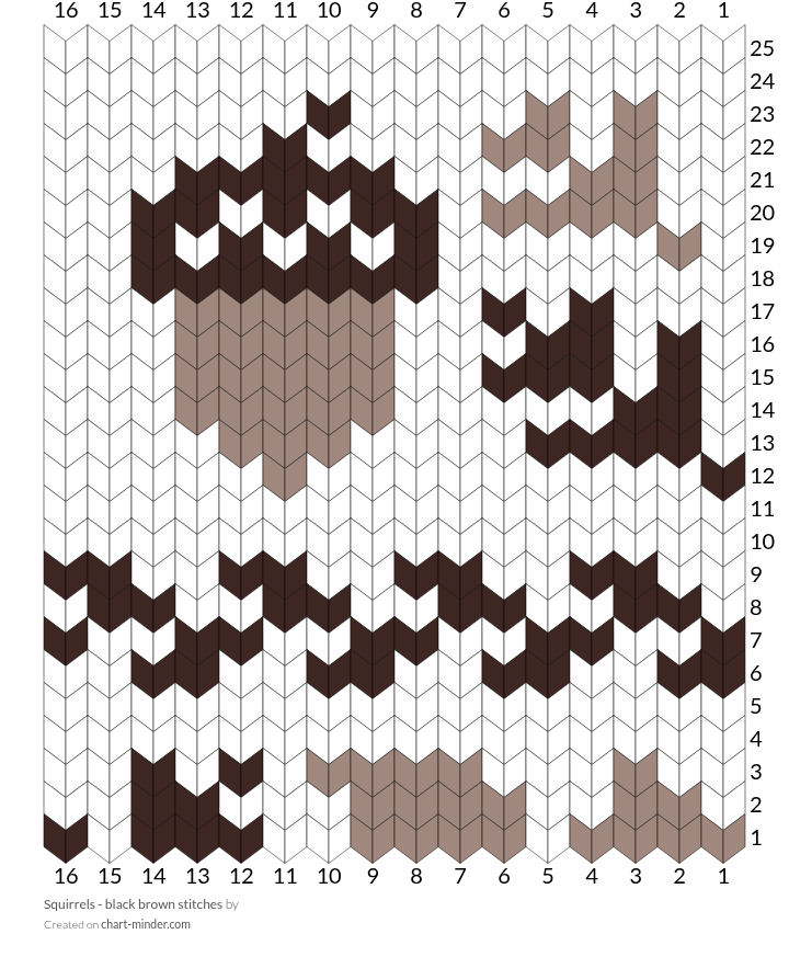 Squirrels - black brown stitches