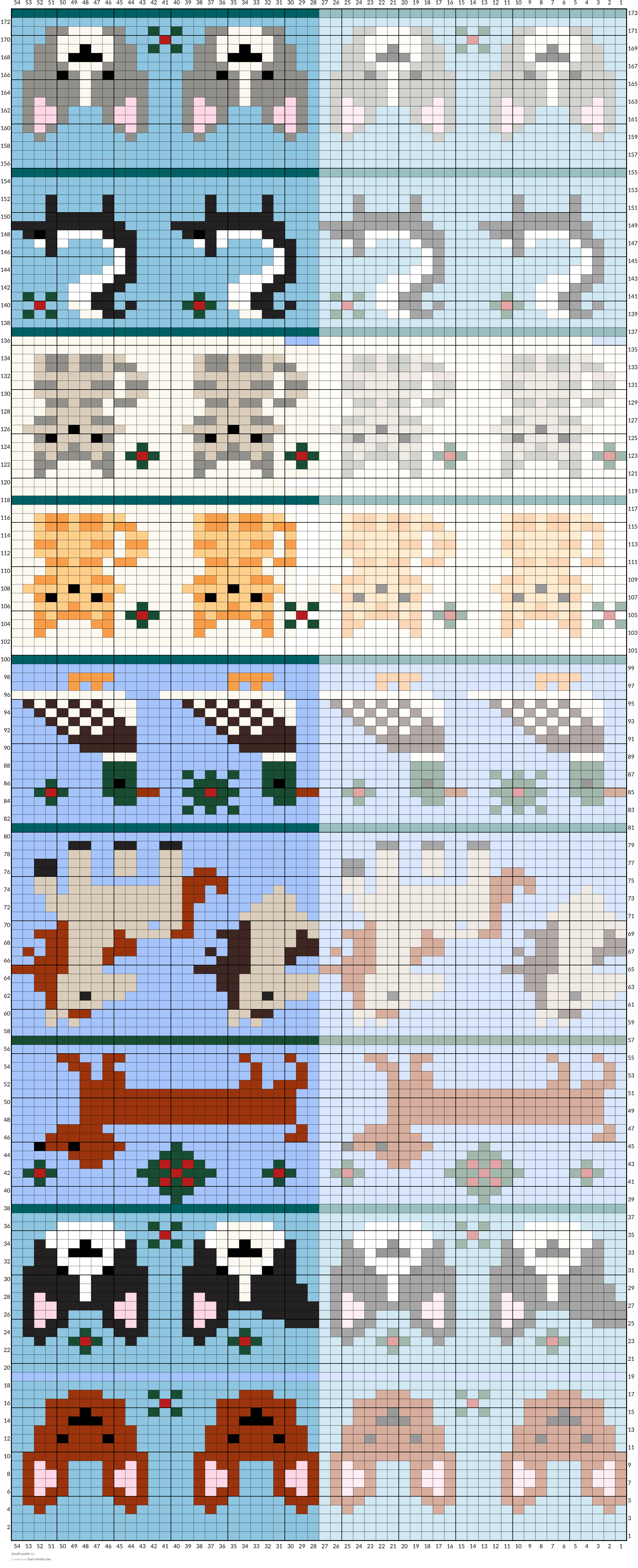 Small motifs