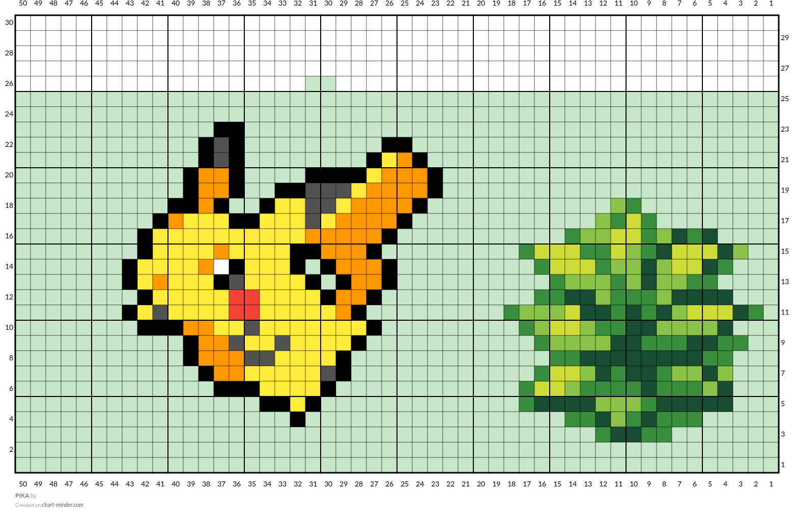 PIKA
