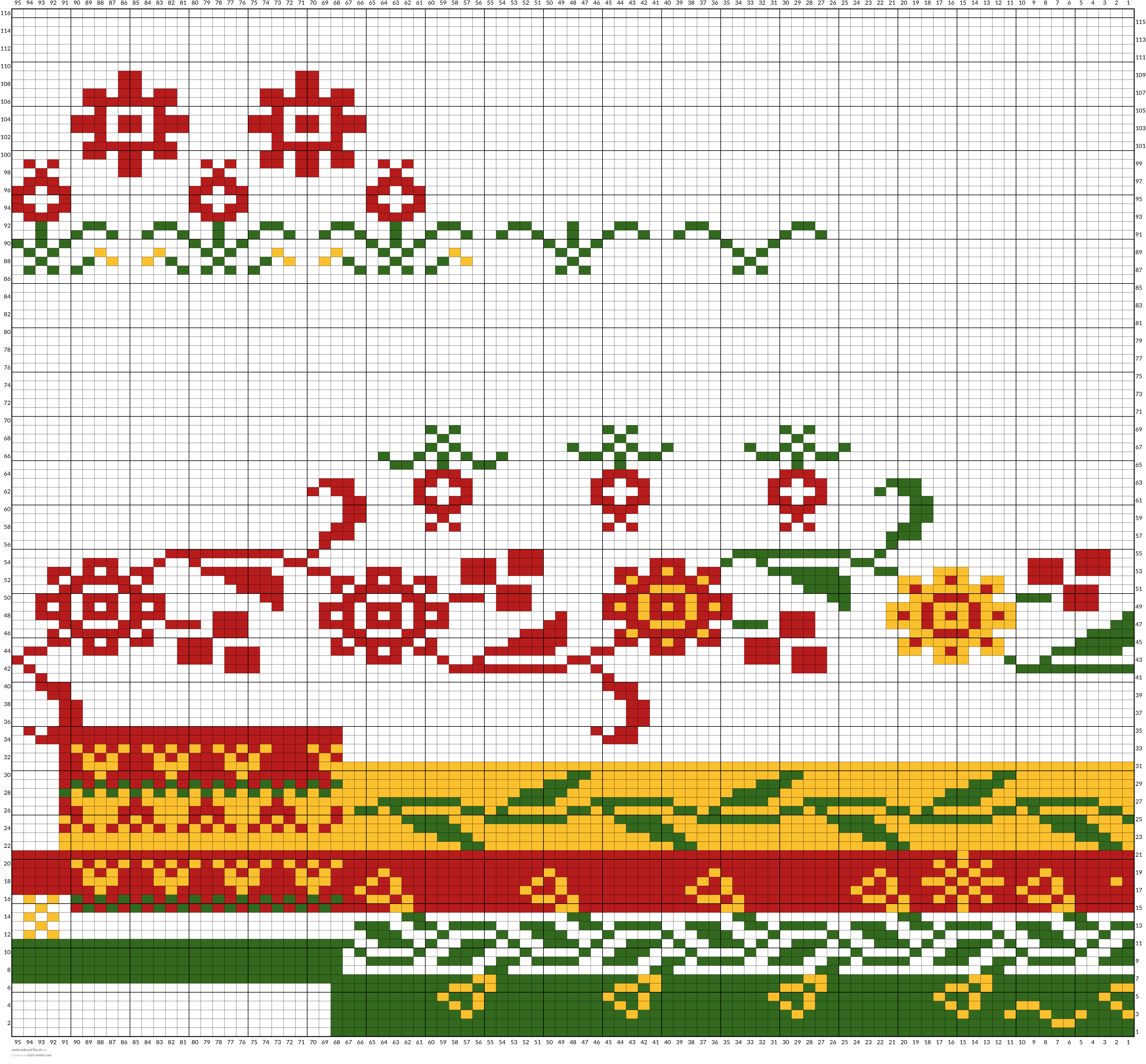 embroidered florals