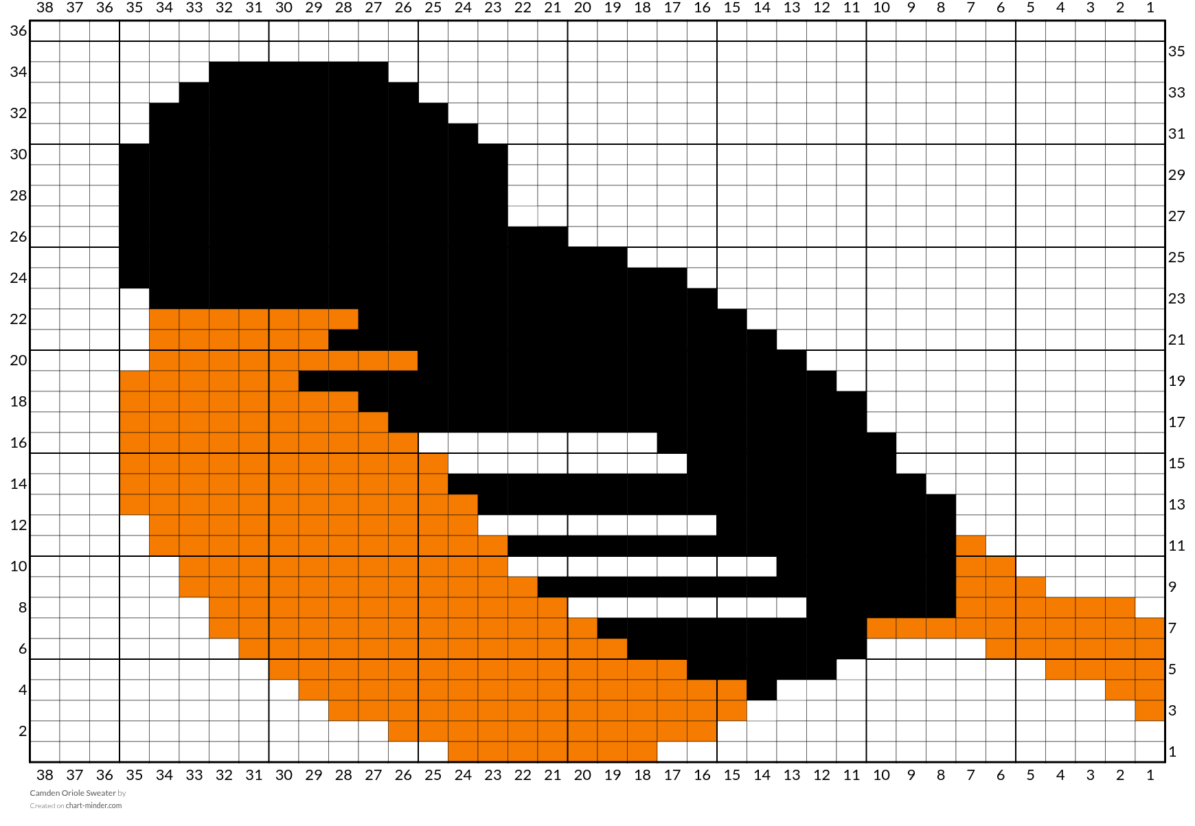 Camden Oriole Sweater
