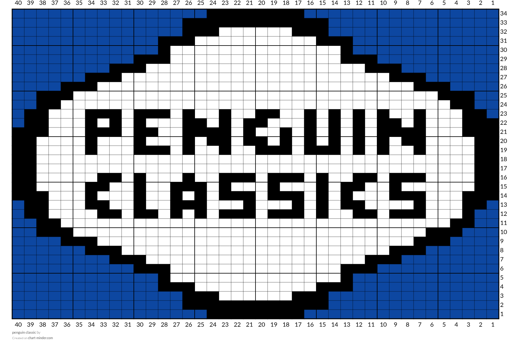 penguin classic