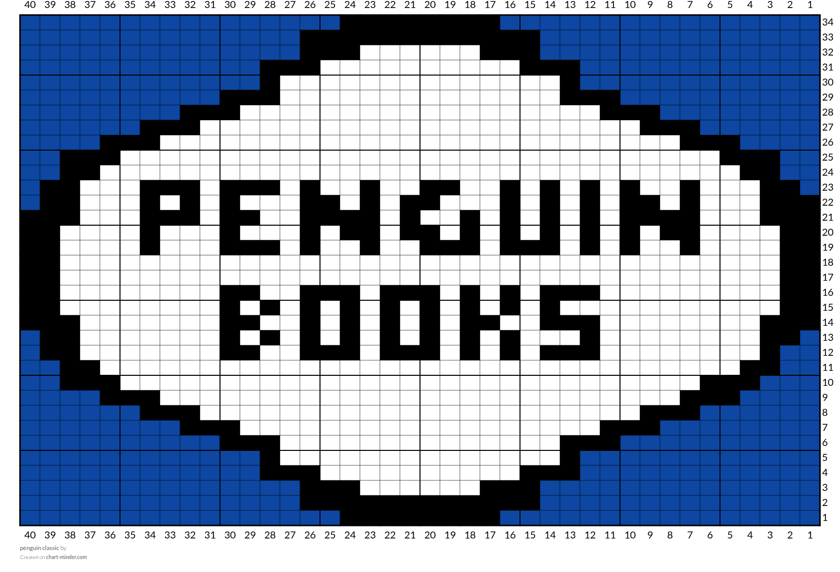 penguin classic