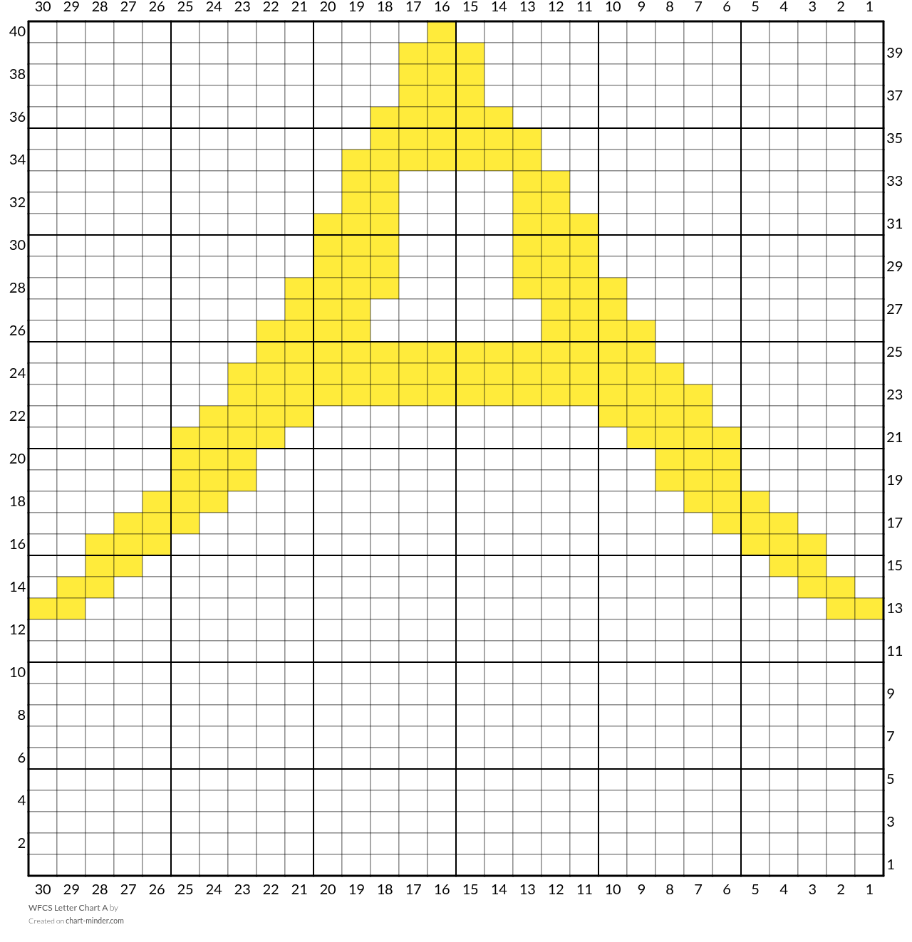 WFCS Letter Chart A