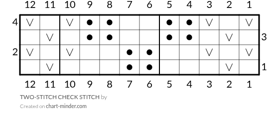 TWO-STITCH CHECK STITCH