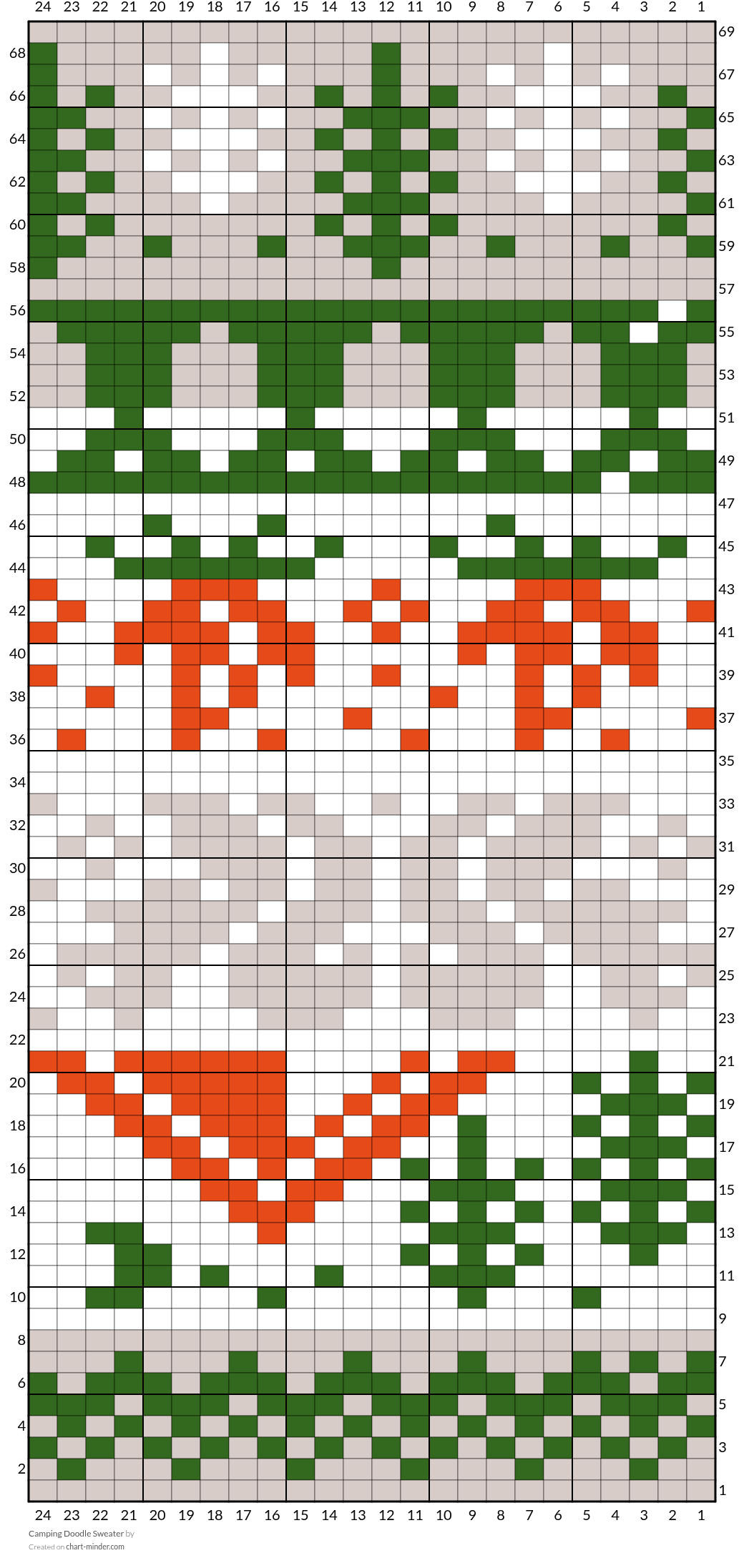 Camping Doodle Sweater