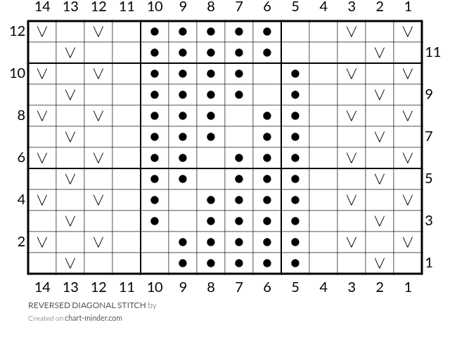 REVERSED DIAGONAL STITCH