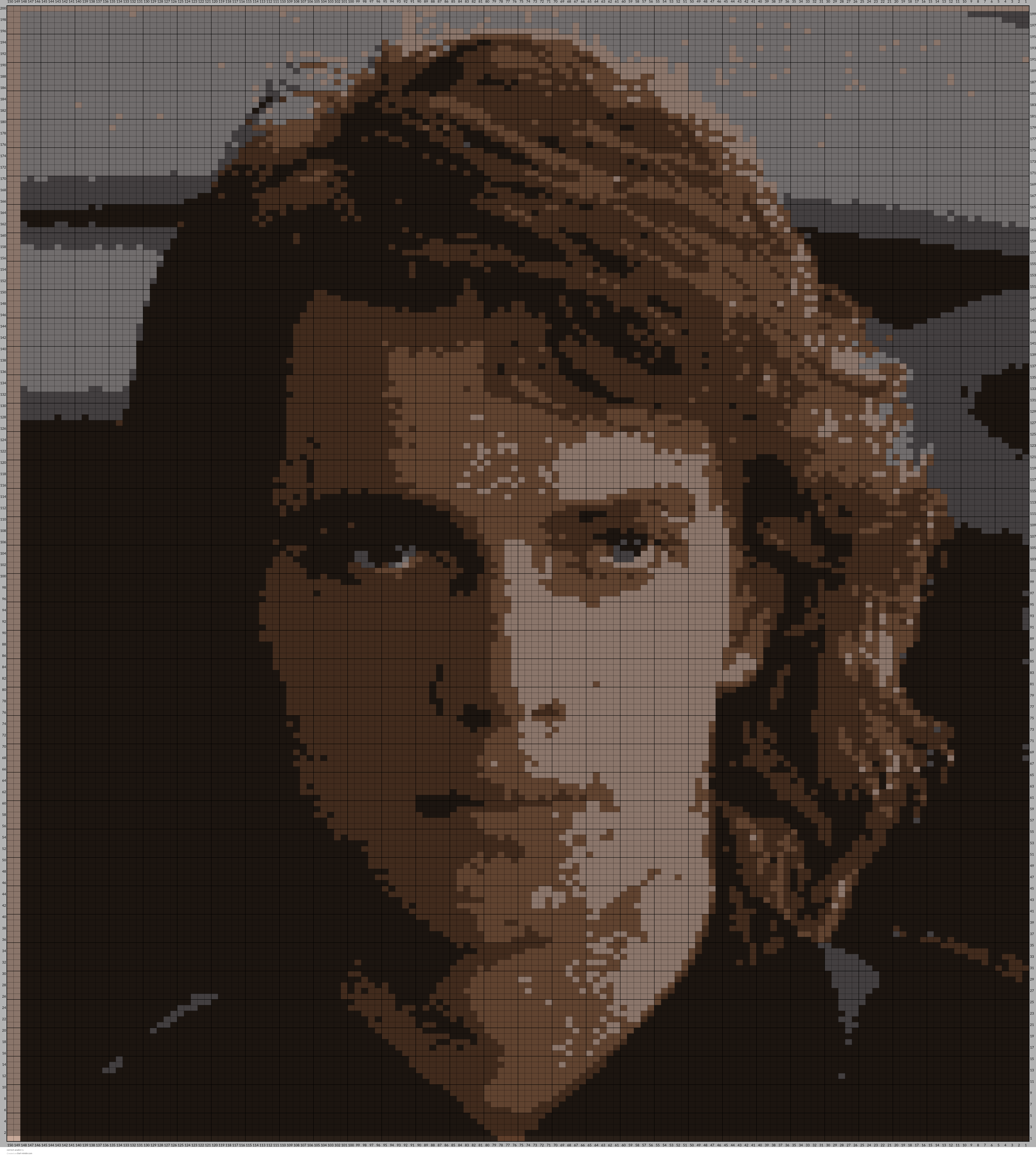 correct anakin