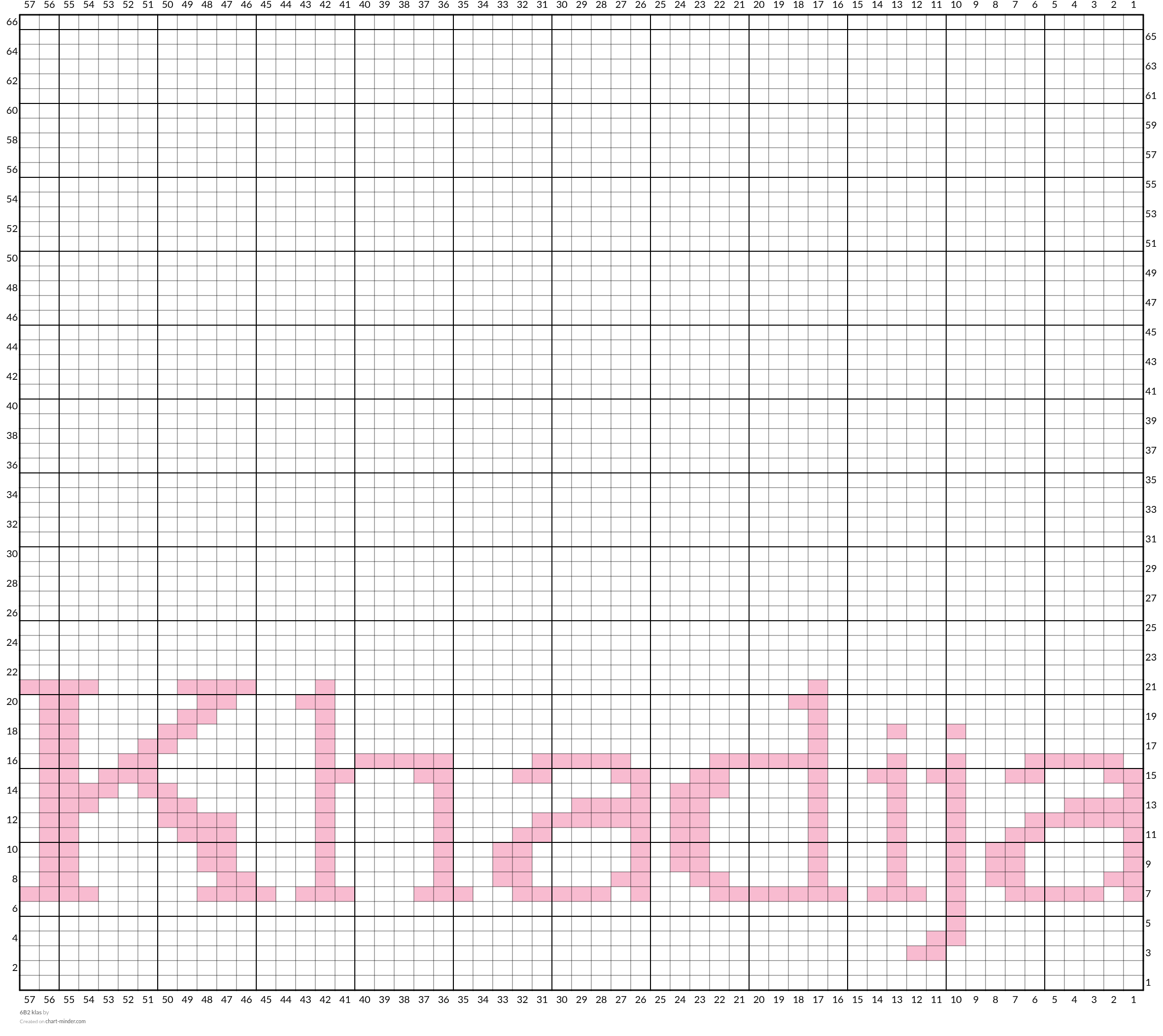 6B2 klas