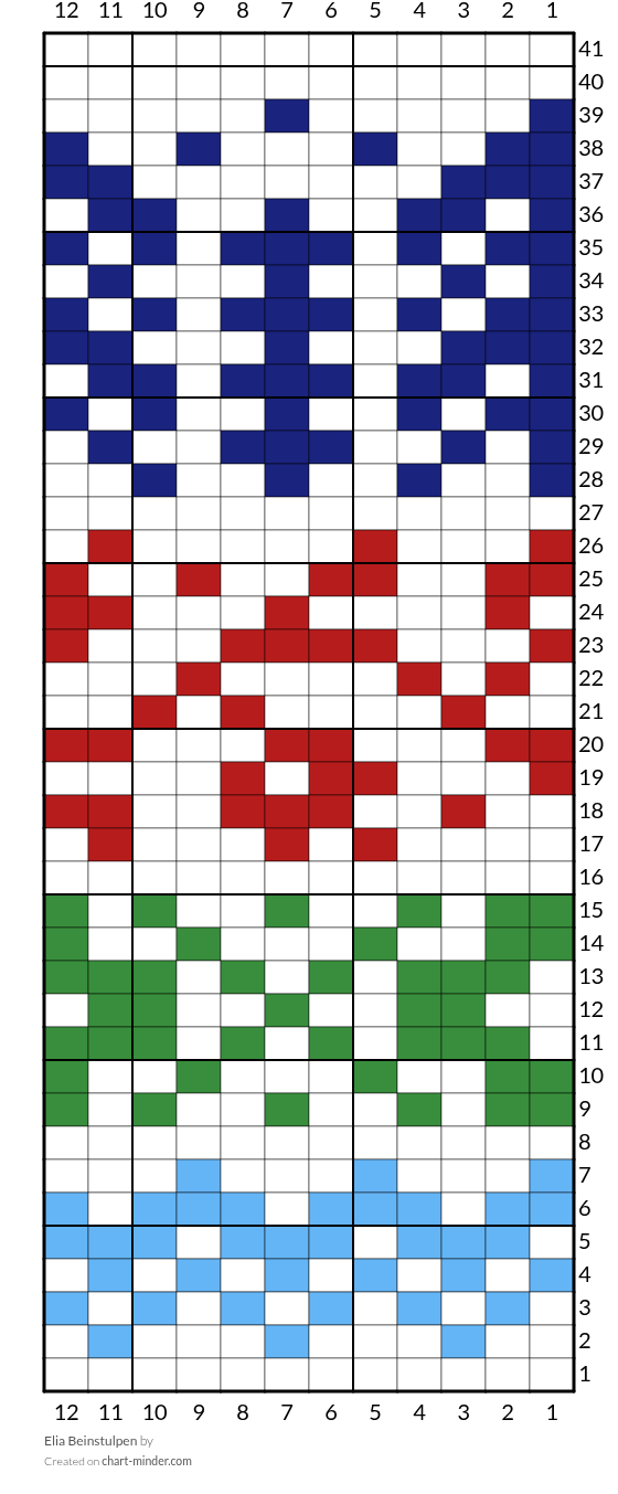 Elia Beinstulpen